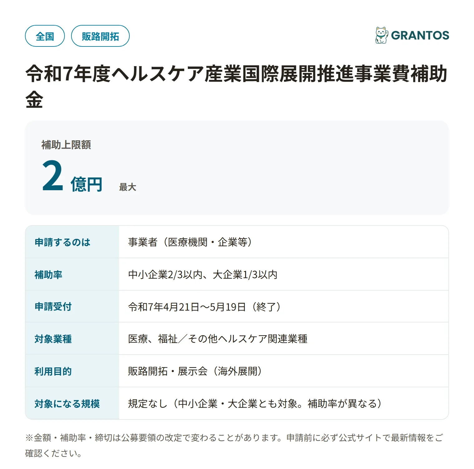 ヘルスケア産業国際展開推進事業費補助金の対象・金額・締切の概要