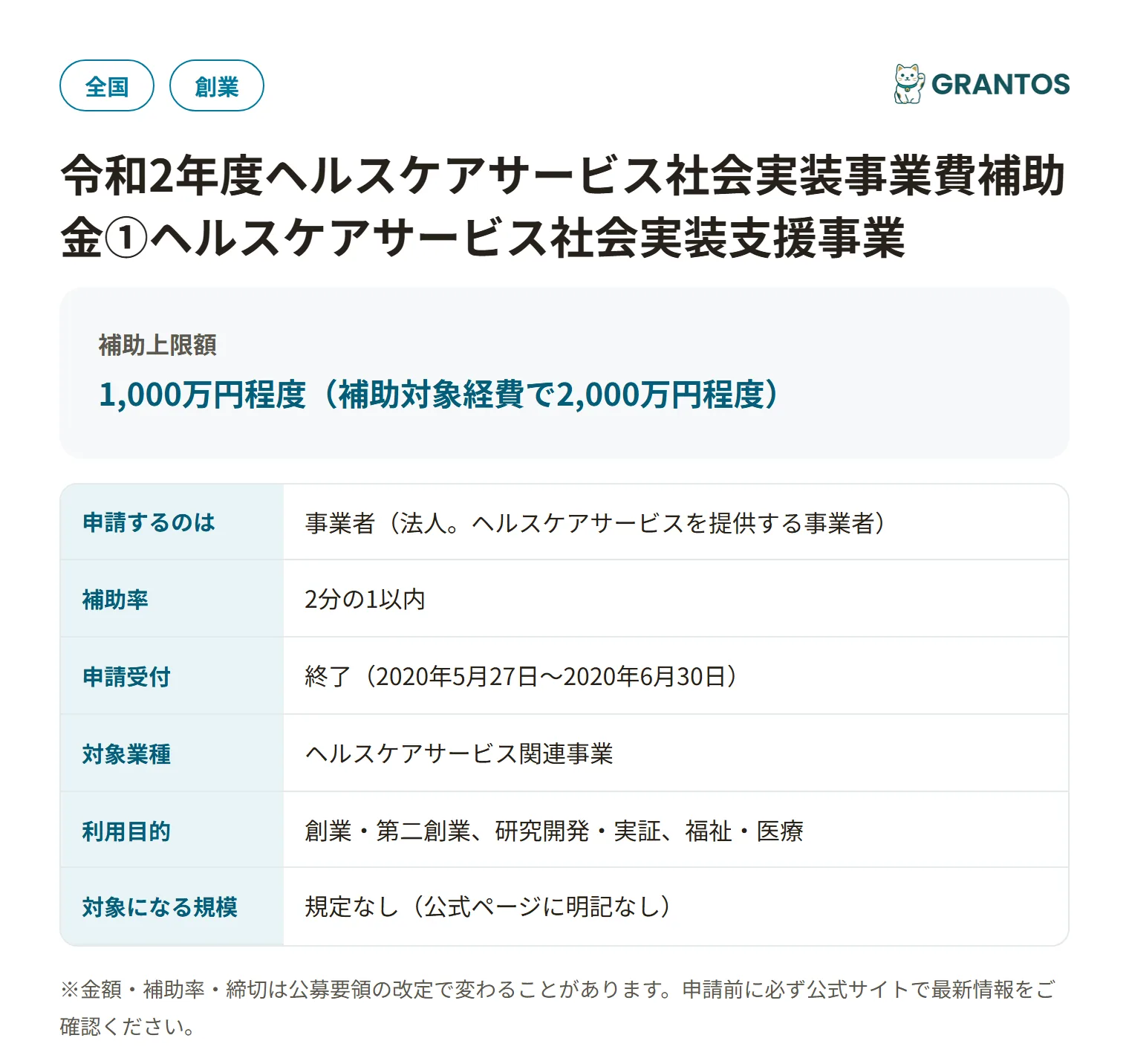 ヘルスケアサービス創出支援①の対象・金額・締切の概要