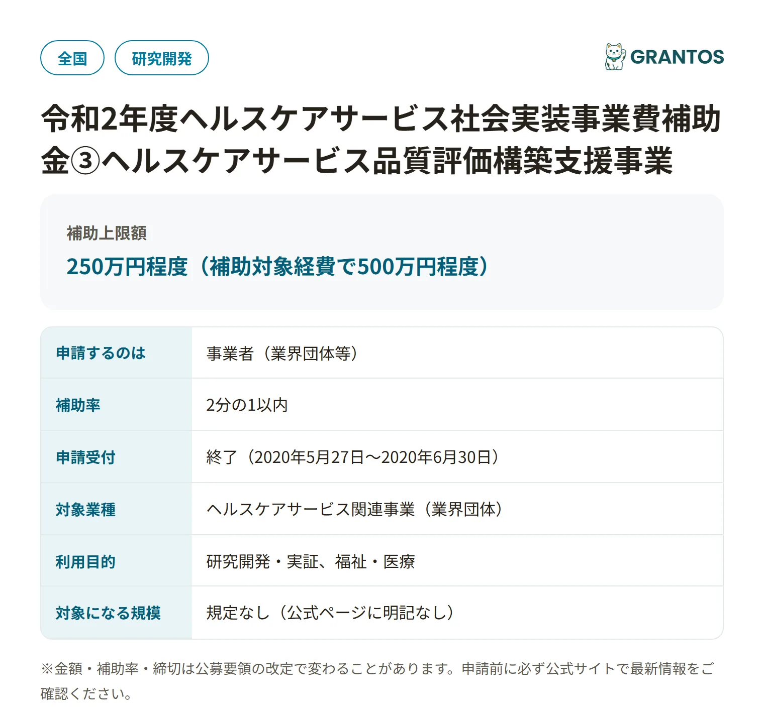 ヘルスケア業界自主ガイドライン策定支援③の対象・金額・締切の概要