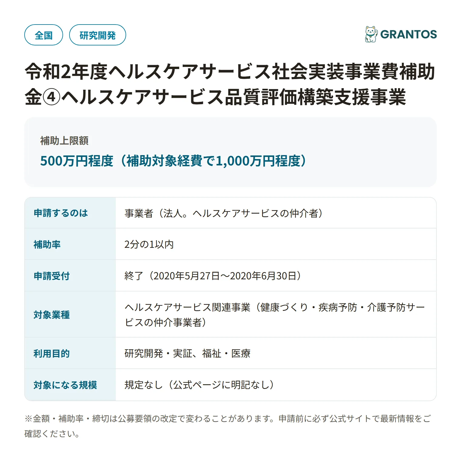 ヘルスケアサービス品質評価構築支援④の対象・金額・締切の概要