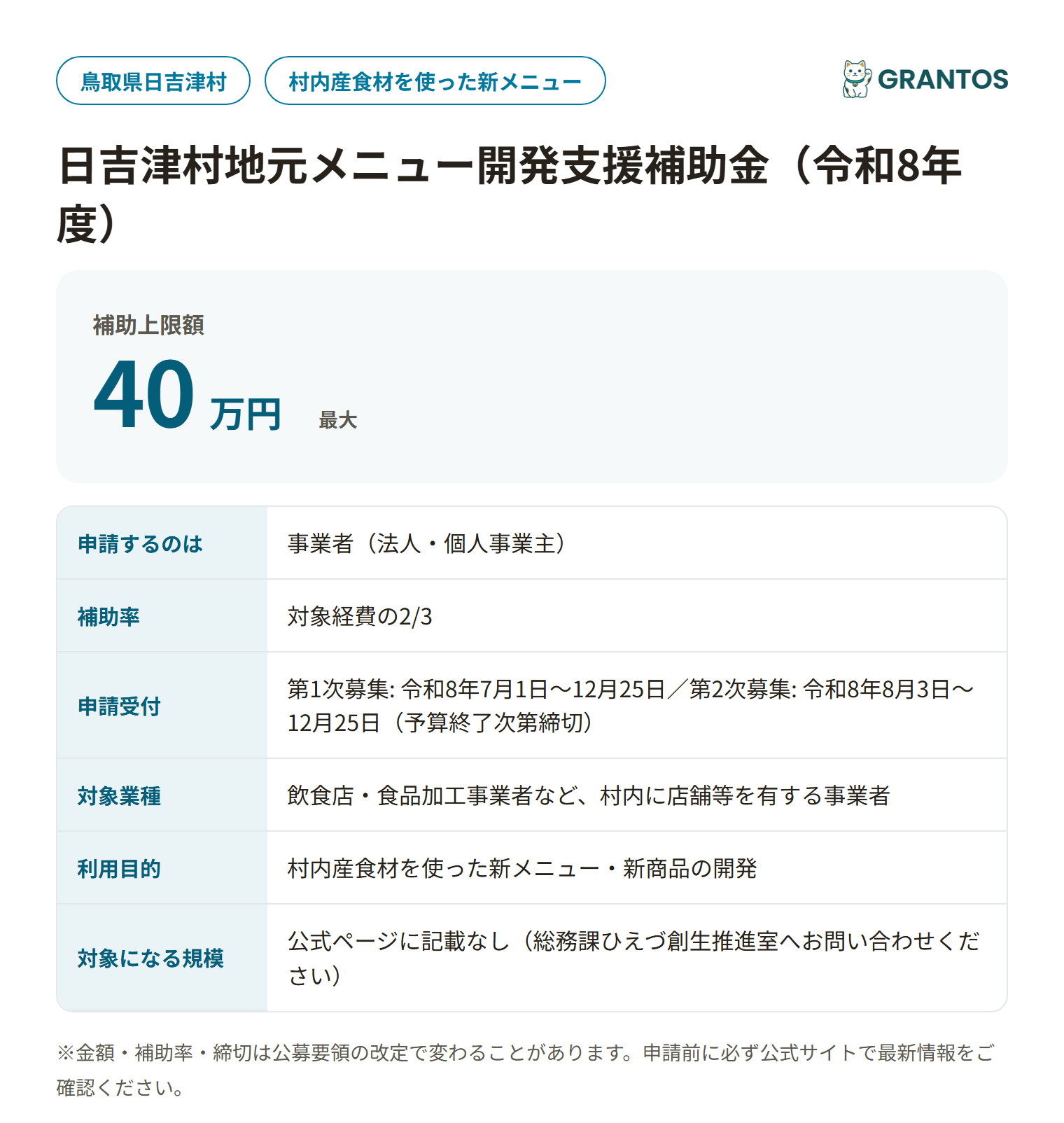日吉津村地元メニュー開発支援補助金の対象・金額・締切の概要