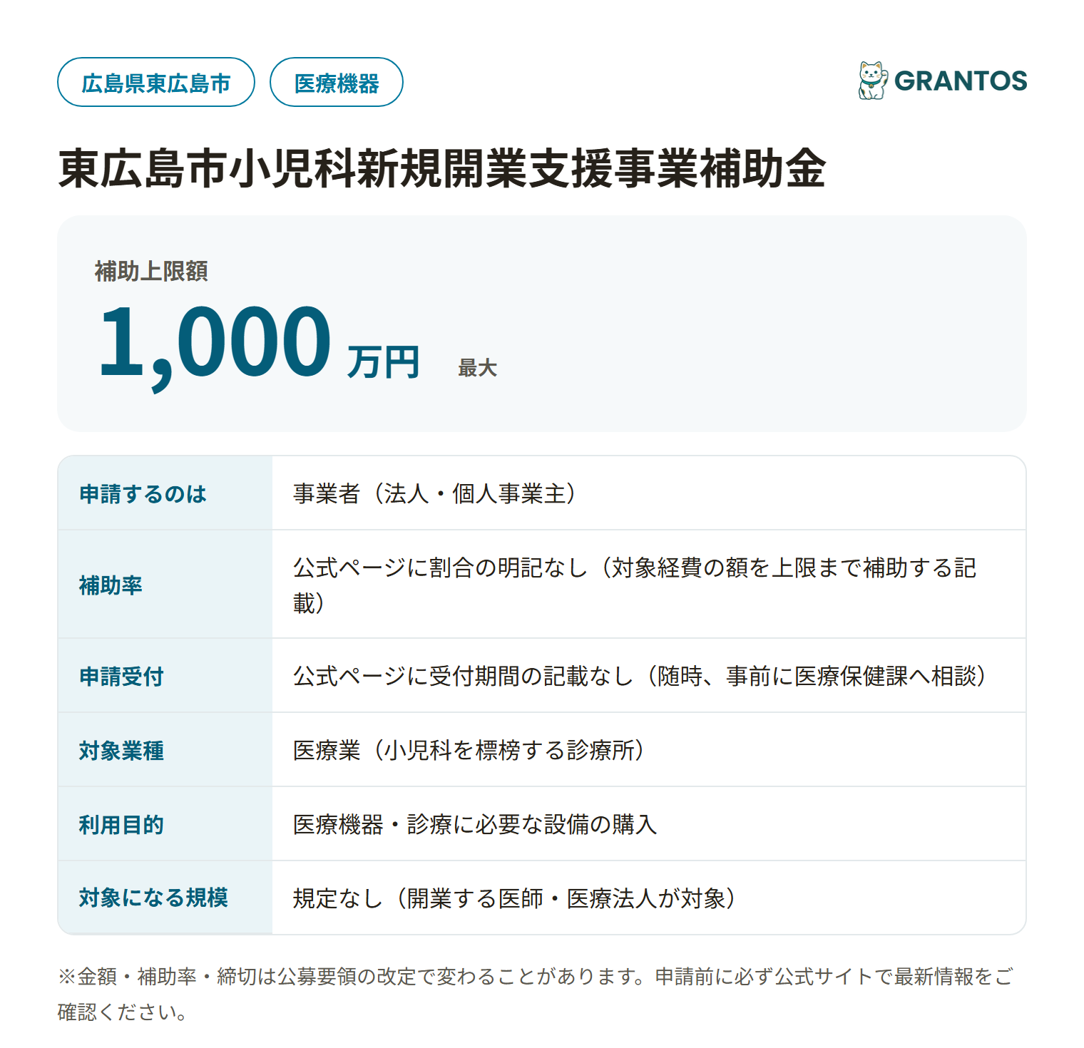 東広島市小児科新規開業支援事業補助金の対象・金額・締切の概要