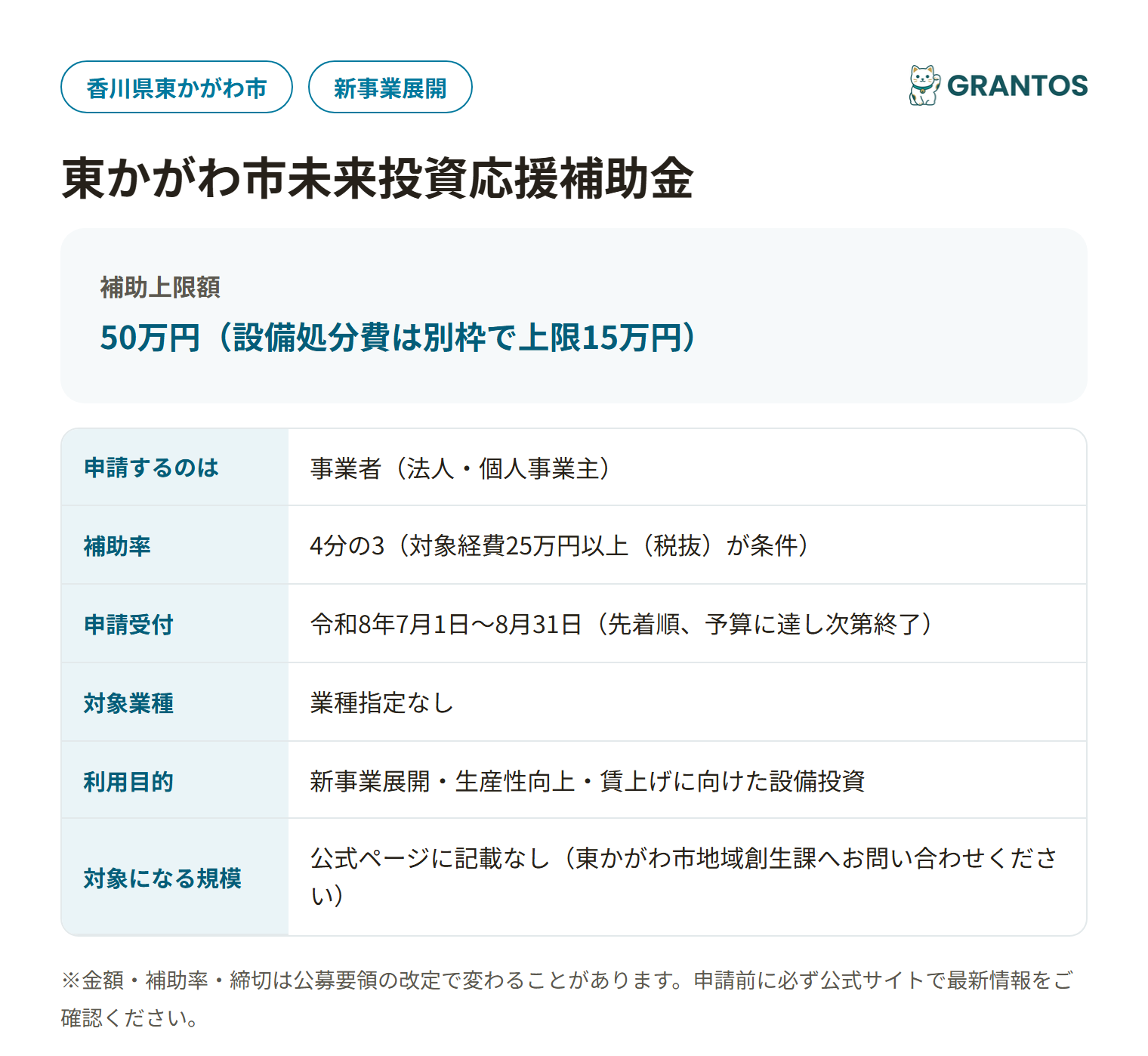東かがわ市未来投資応援補助金の対象・金額・締切の概要