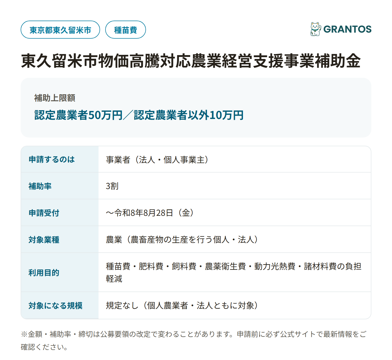 東久留米市物価高騰対応農業経営支援事業補助金の対象・金額・締切の概要