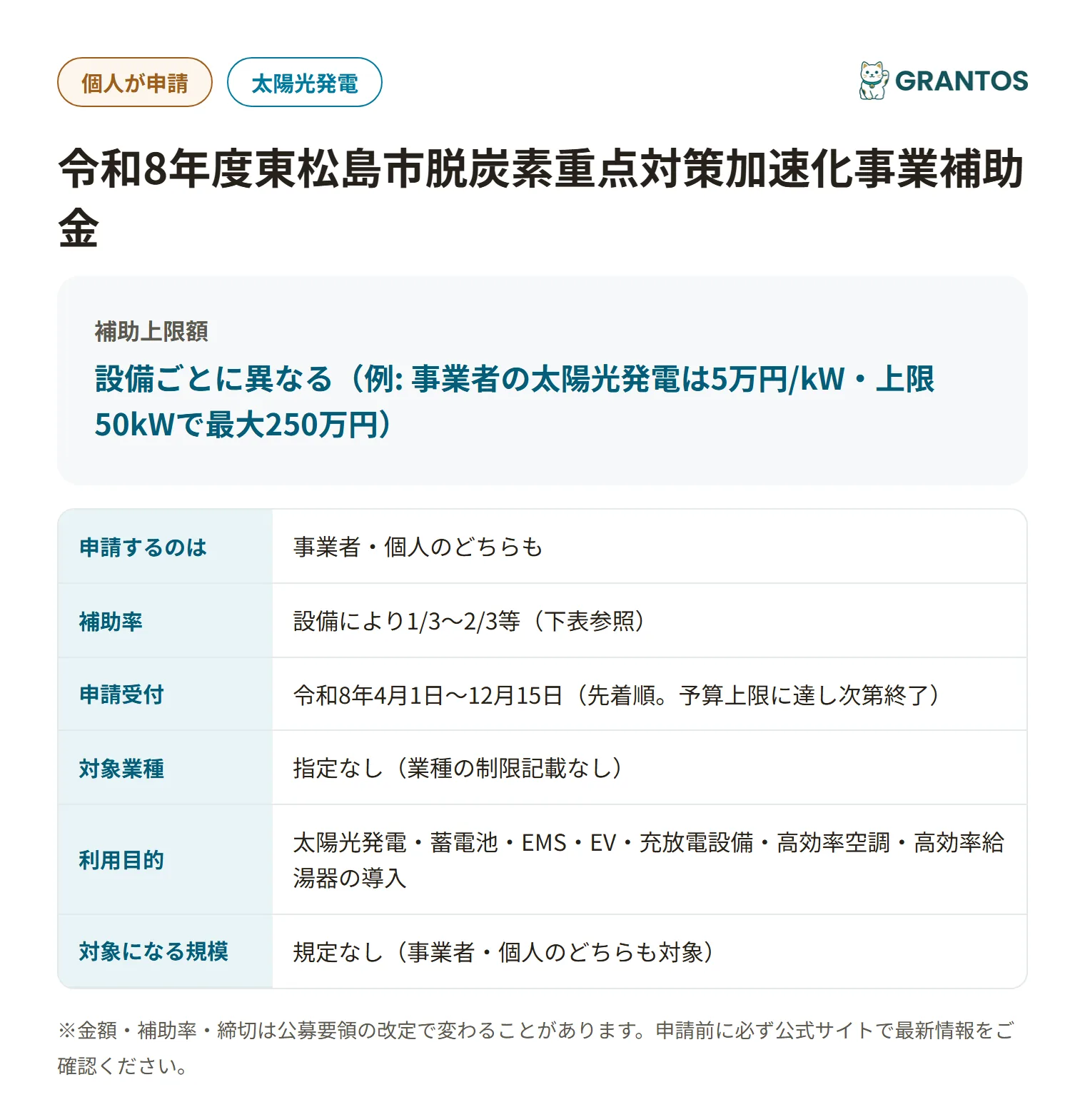 東松島市脱炭素重点対策加速化事業補助金の対象・金額・締切の概要