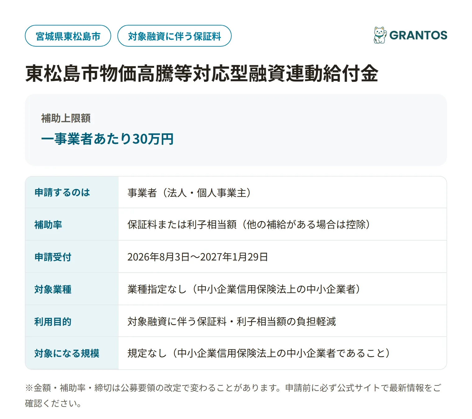 東松島市物価高騰等対応型融資連動給付金の対象・金額・締切の概要