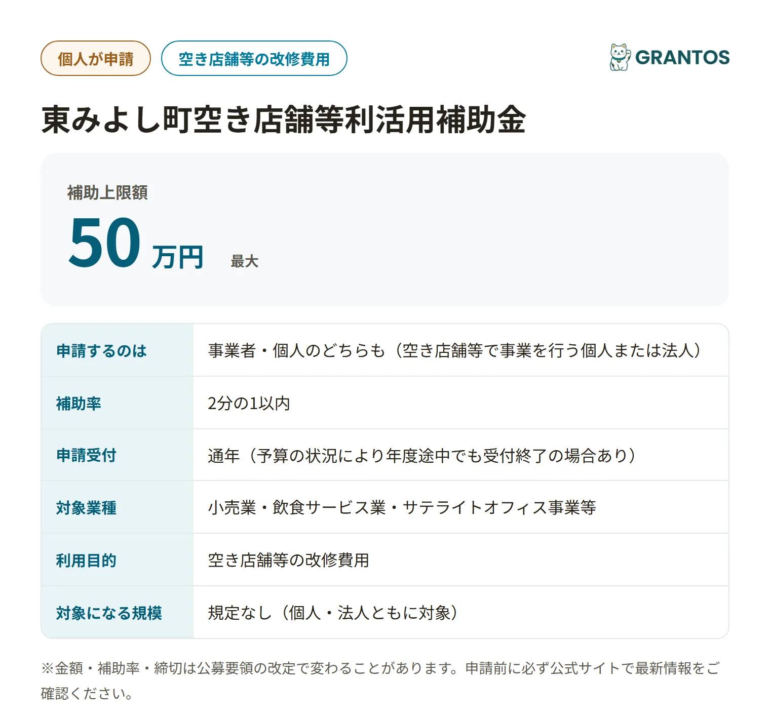 東みよし町空き店舗等利活用補助金の対象・金額・締切の概要