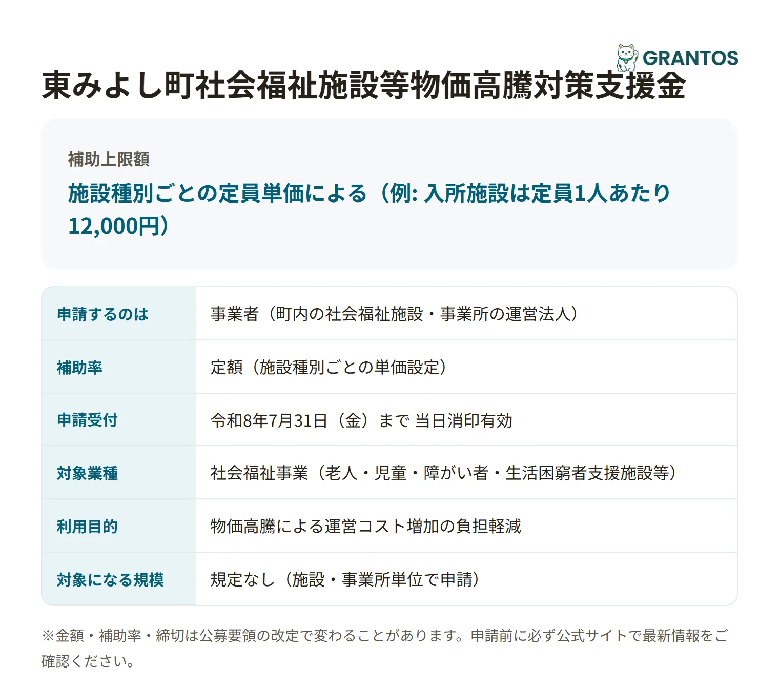 東みよし町社会福祉施設等物価高騰対策支援金の対象・金額・締切の概要