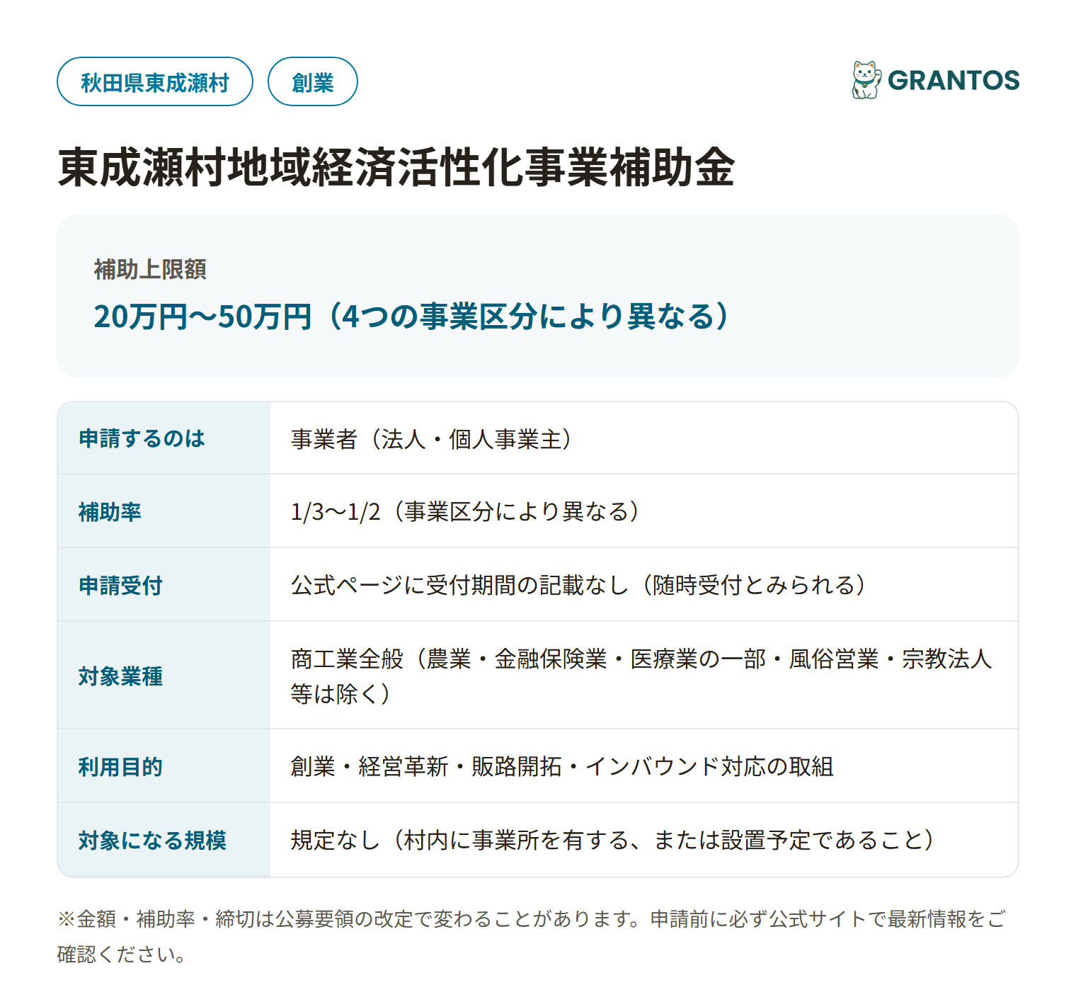 東成瀬村地域経済活性化事業補助金の対象・金額・締切の概要