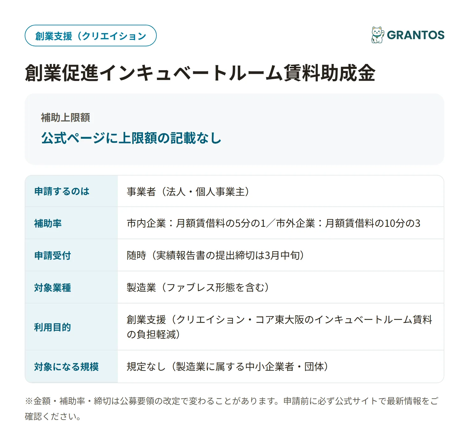 創業促進インキュベートルーム賃料助成金の対象・金額・締切の概要