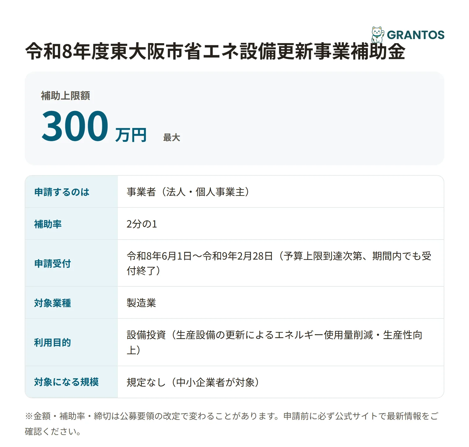 省エネ設備更新事業補助金の対象・金額・締切の概要