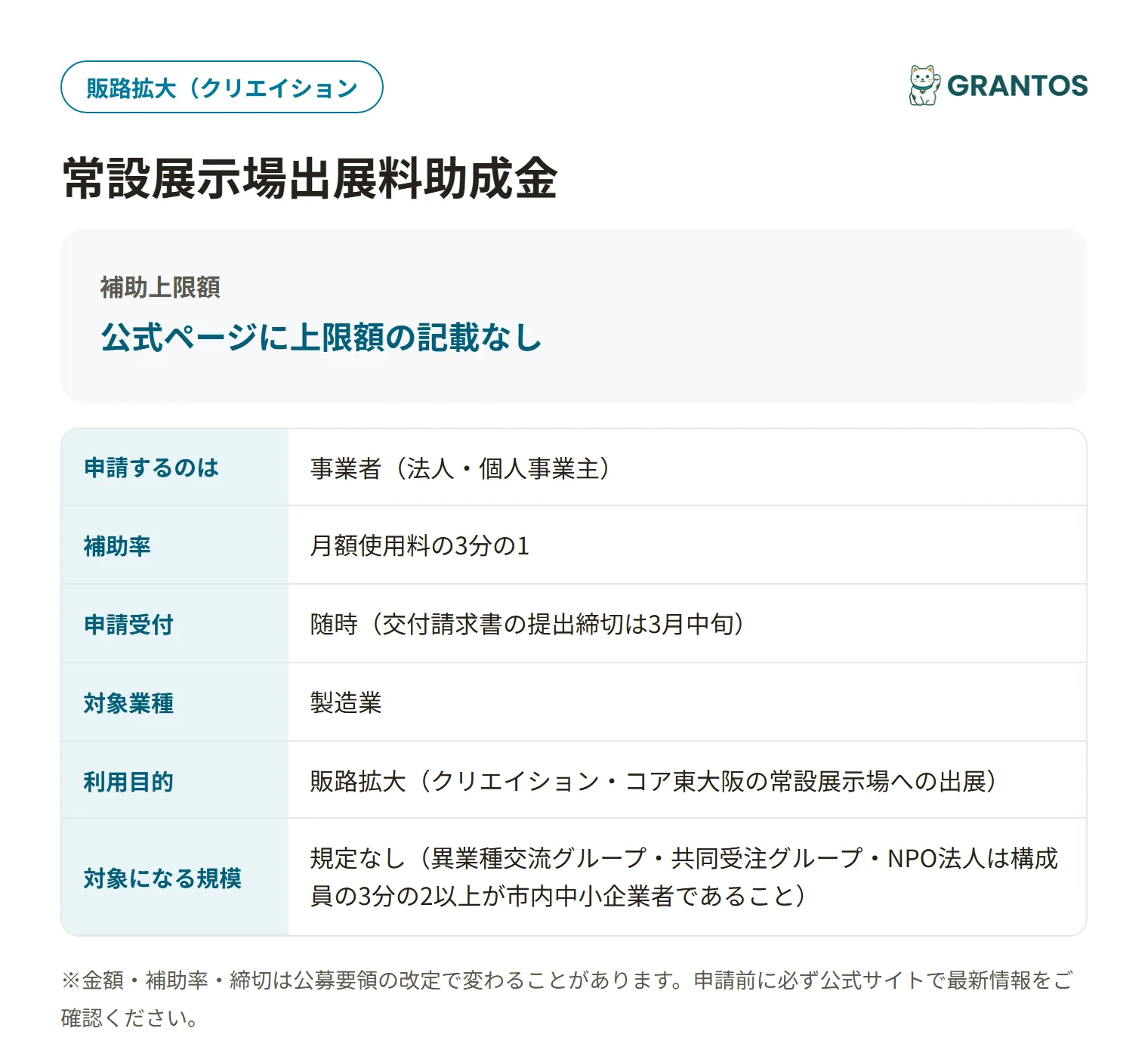常設展示場出展料助成金の対象・金額・締切の概要