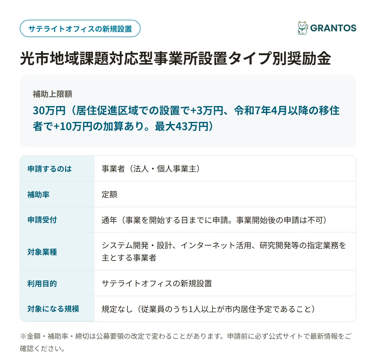 光市サテライトオフィス進出奨励金の対象・金額・締切の概要