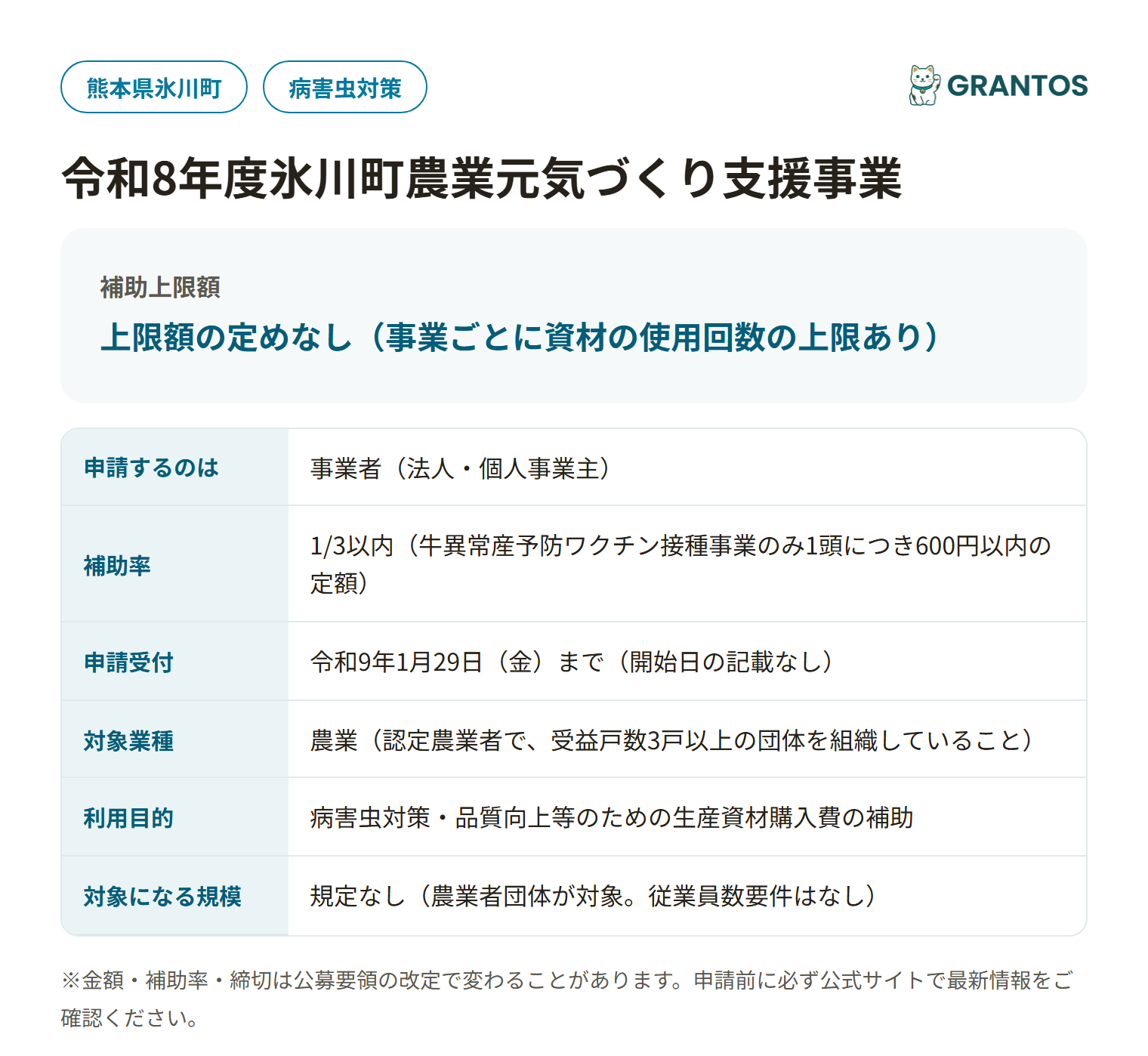 氷川町農業元気づくり支援事業の対象・金額・締切の概要