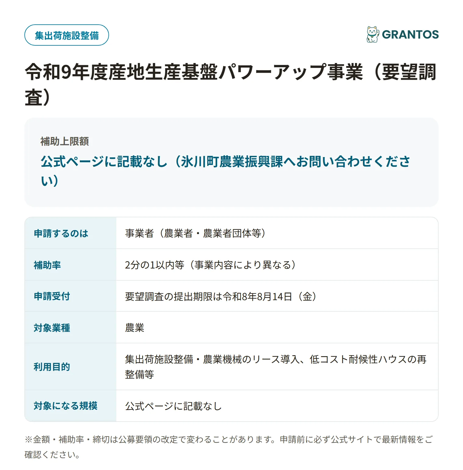 産地生産基盤パワーアップ事業の対象・金額・締切の概要