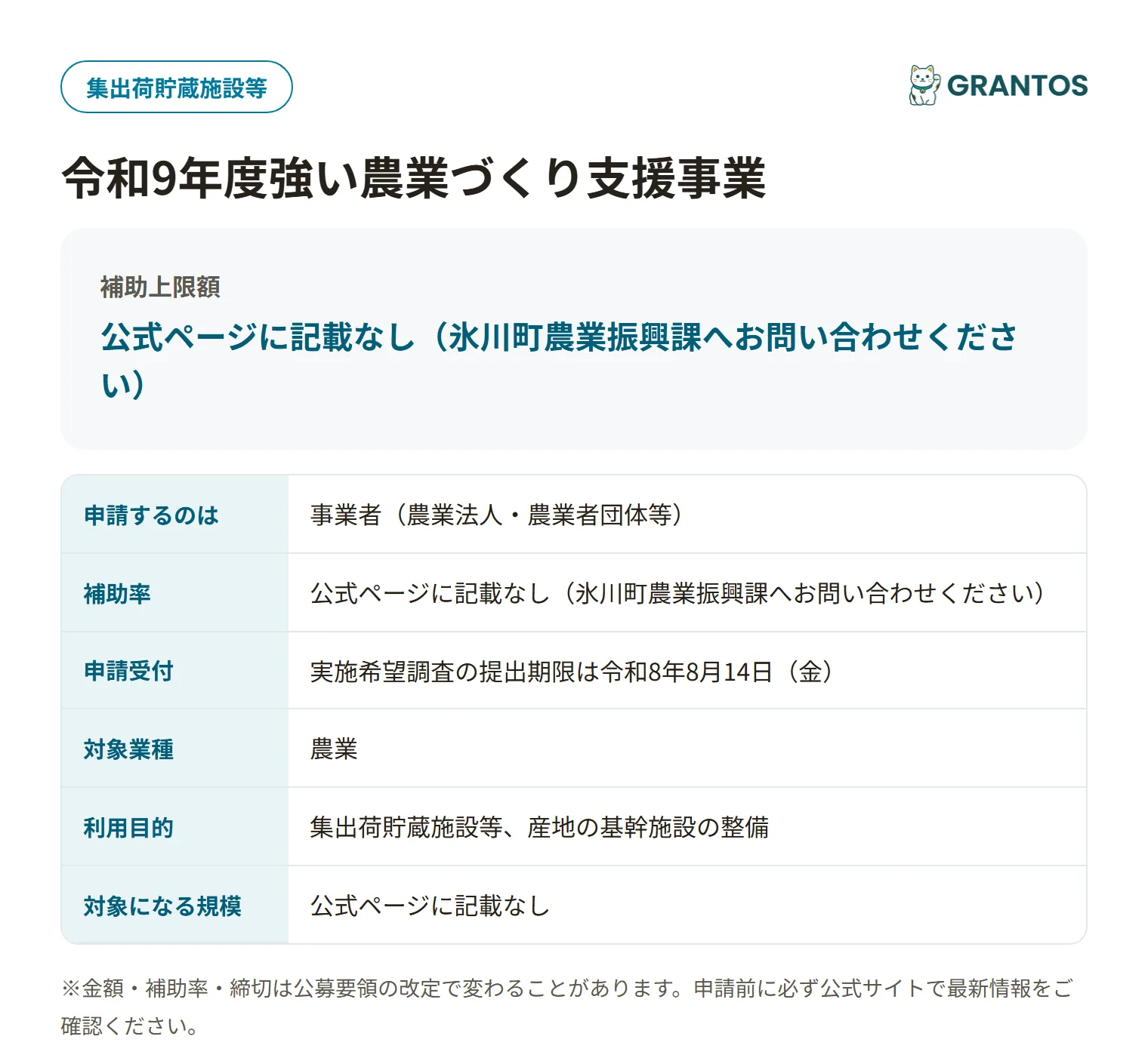強い農業づくり支援事業の対象・金額・締切の概要