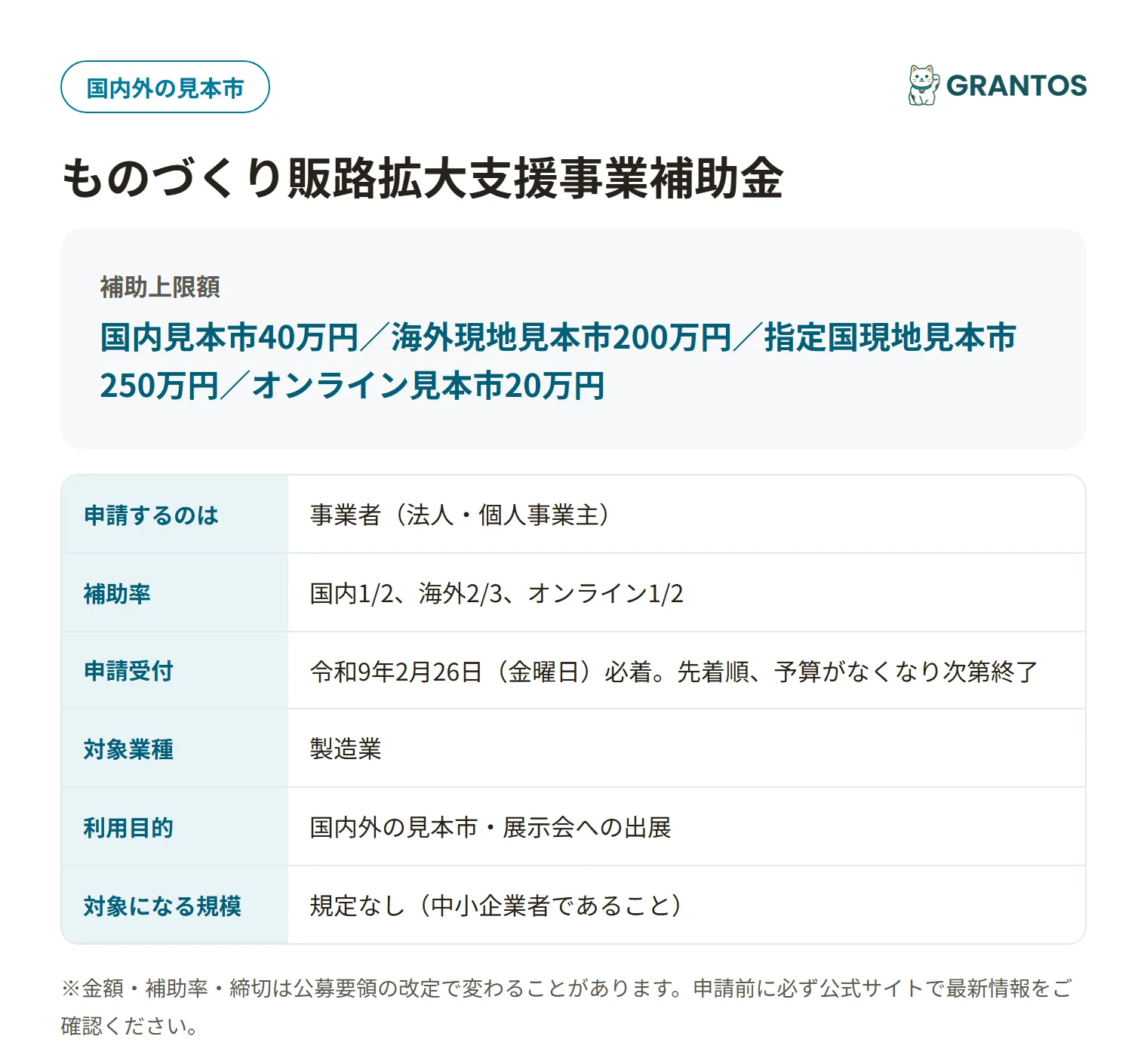 ものづくり販路拡大支援事業補助金の対象・金額・締切の概要