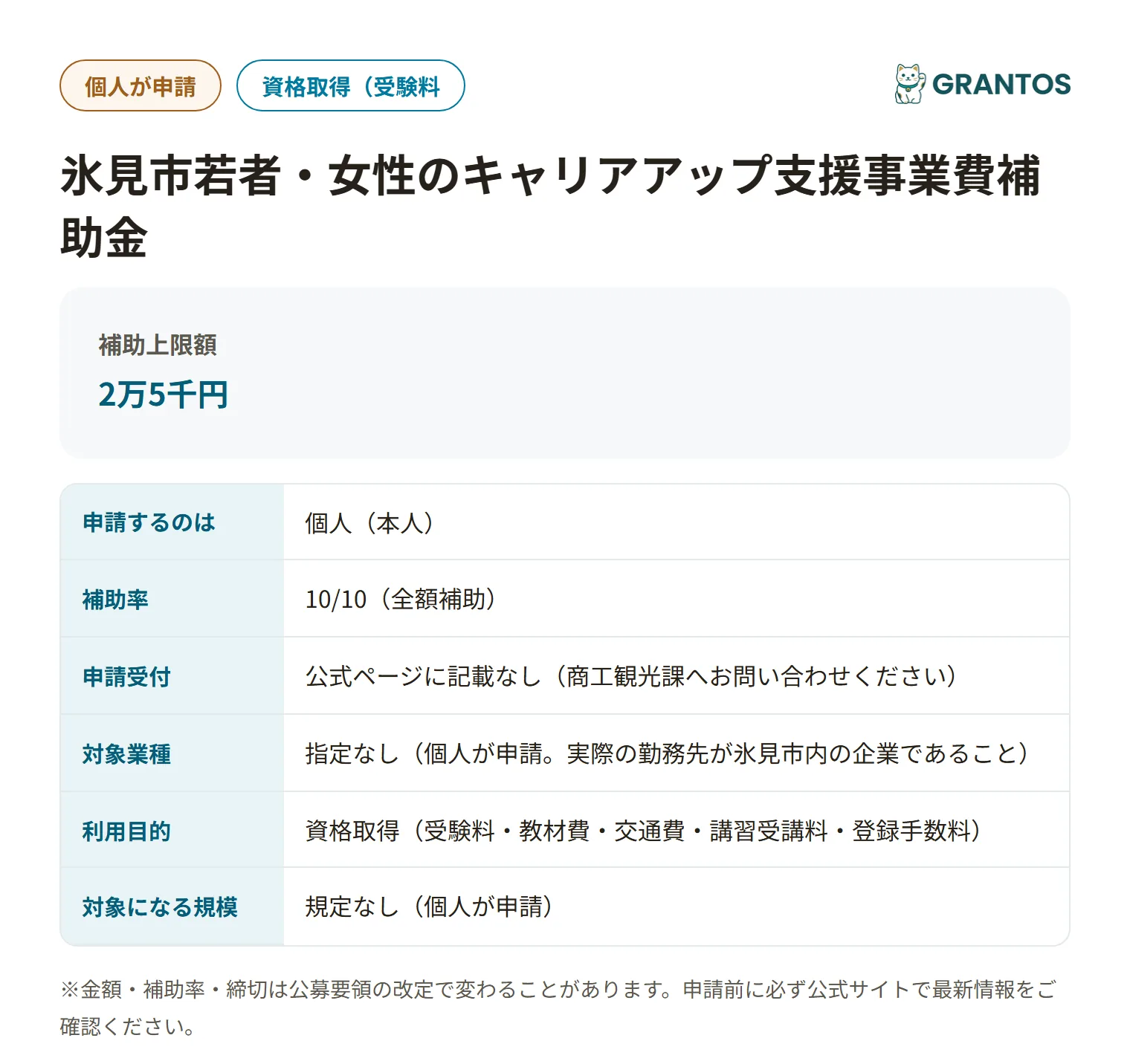 氷見市若者・女性のキャリアアップ支援事業費補助金の対象・金額・締切の概要