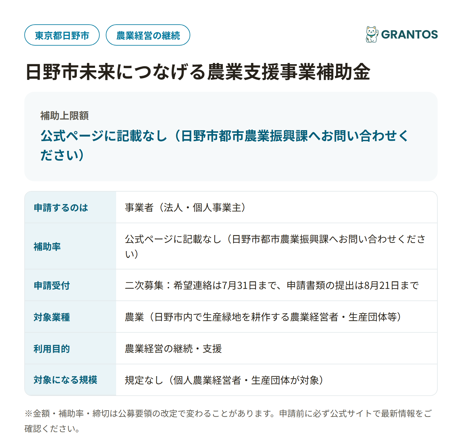 日野市未来につなげる農業支援事業補助金の対象・金額・締切の概要
