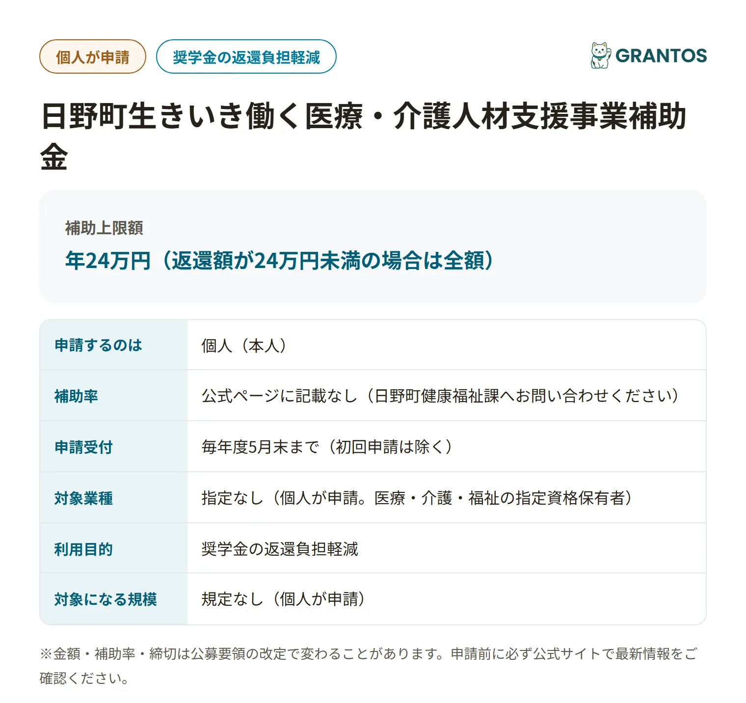 日野町生きいき働く医療・介護人材支援事業補助金の対象・金額・締切の概要