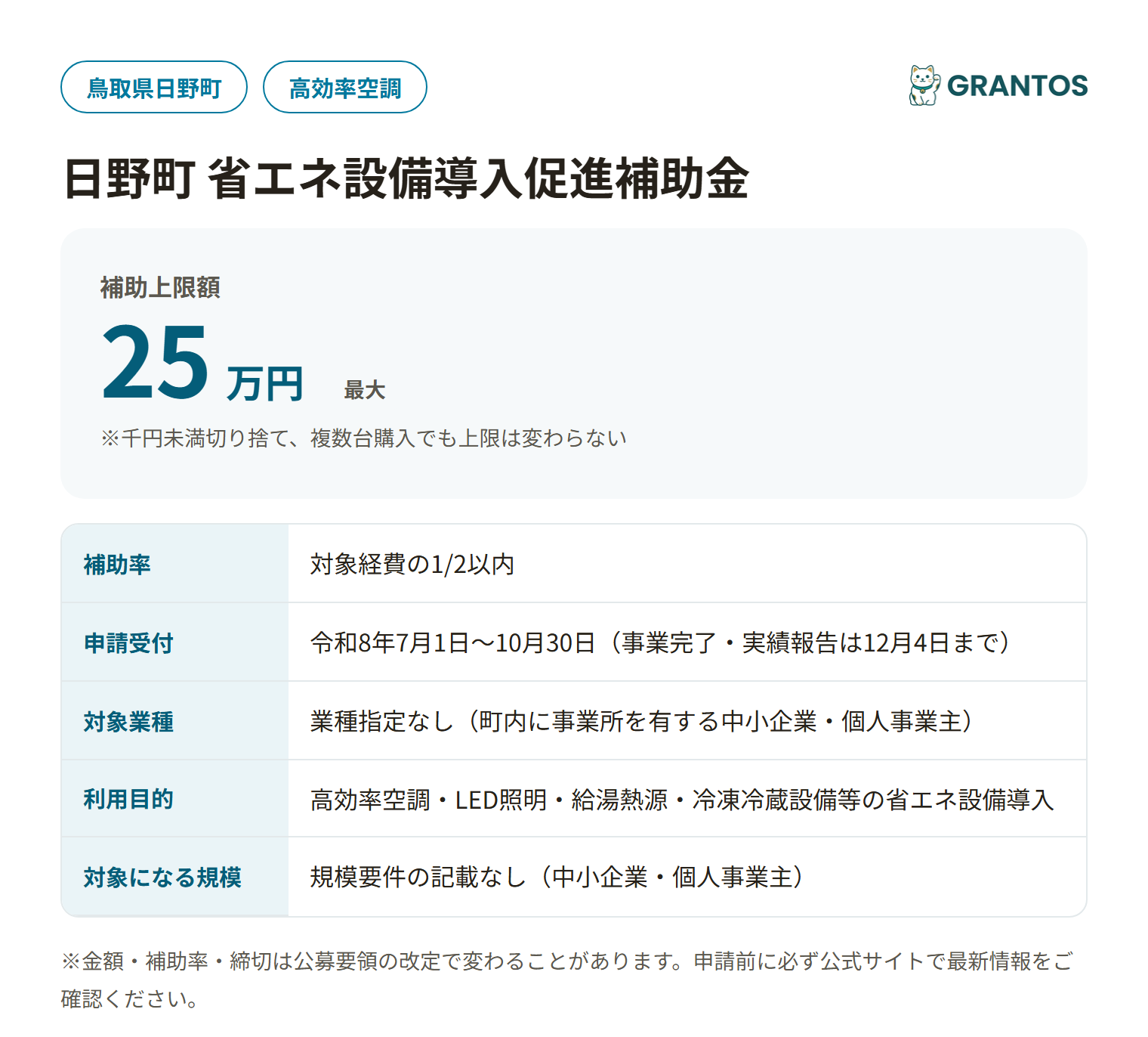 日野町 省エネ設備導入促進補助金の対象・金額・締切の概要