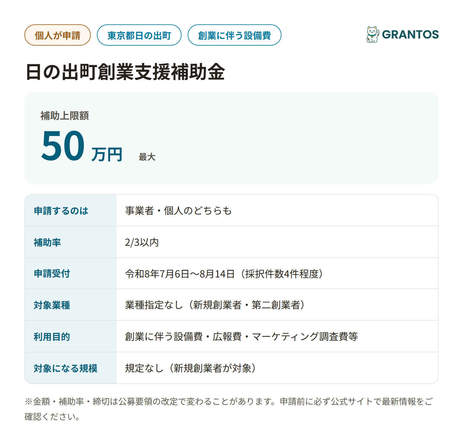 日の出町 創業支援補助金の対象・金額・締切の概要