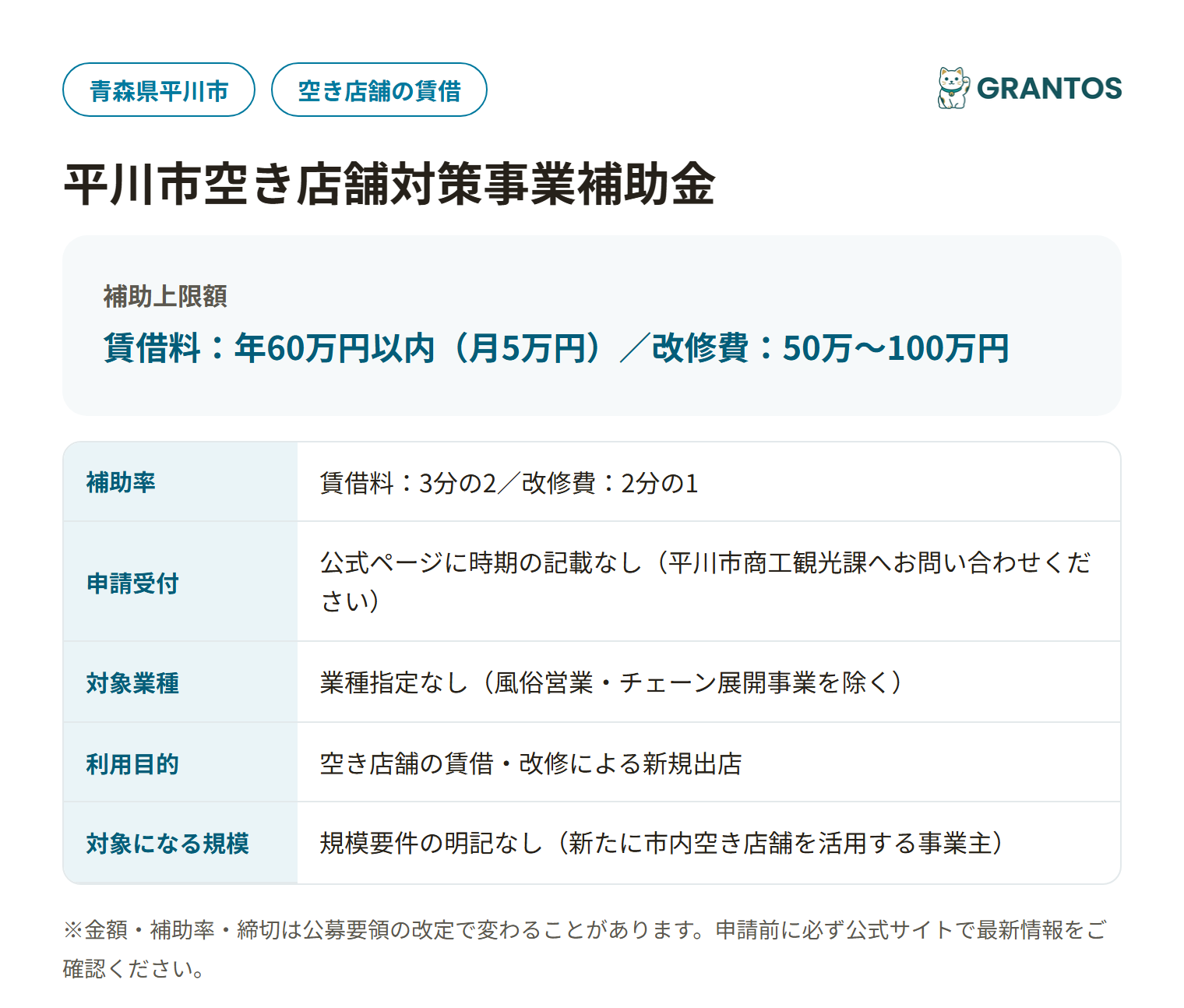 平川市空き店舗対策事業補助金の対象・金額・締切の概要