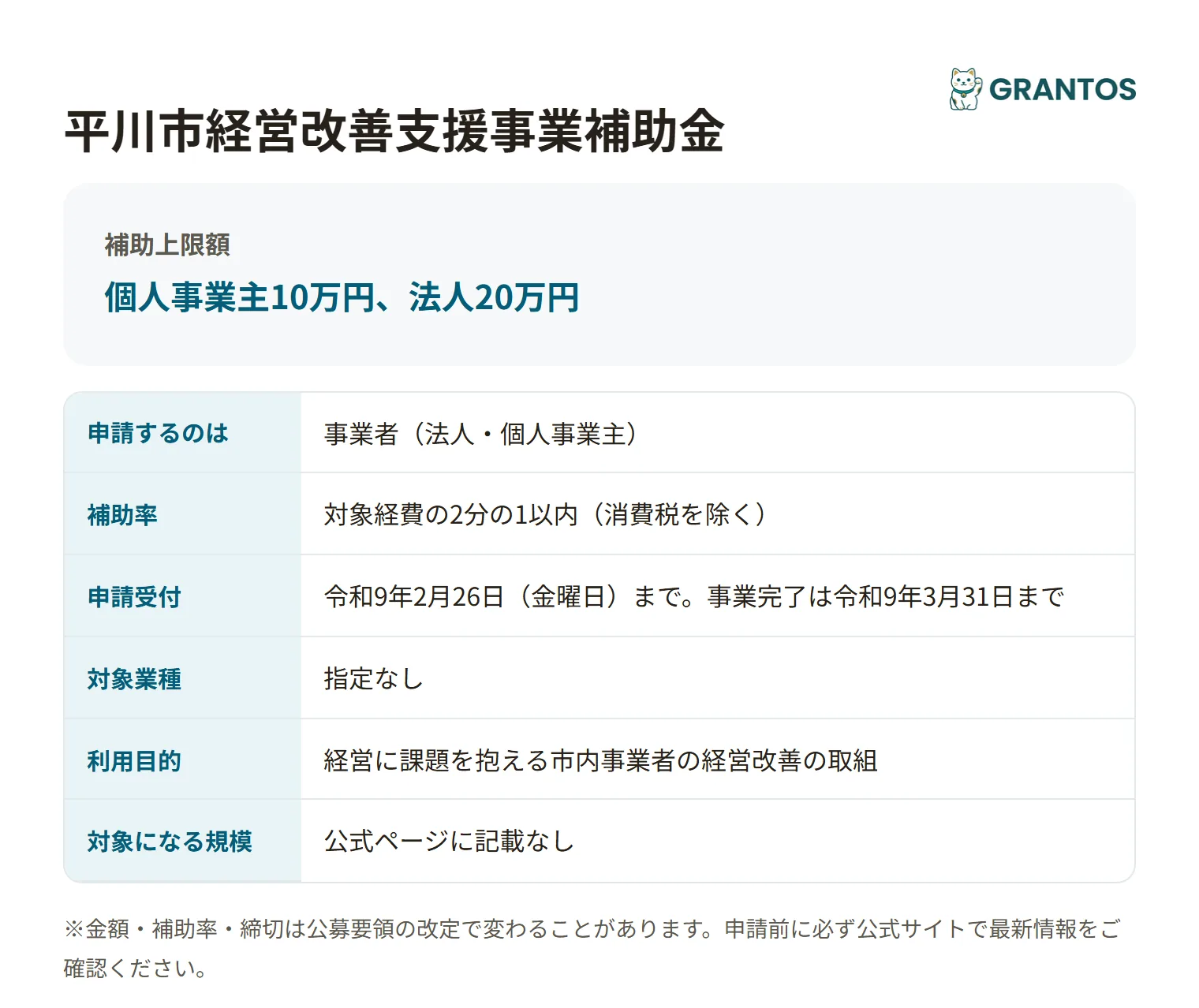 平川市経営改善支援事業補助金の対象・金額・締切の概要