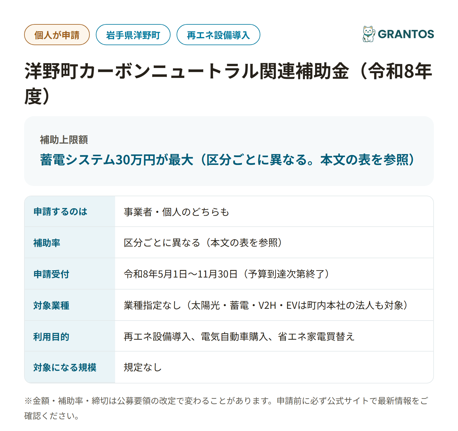 洋野町カーボンニュートラル関連補助金の対象・金額・締切の概要