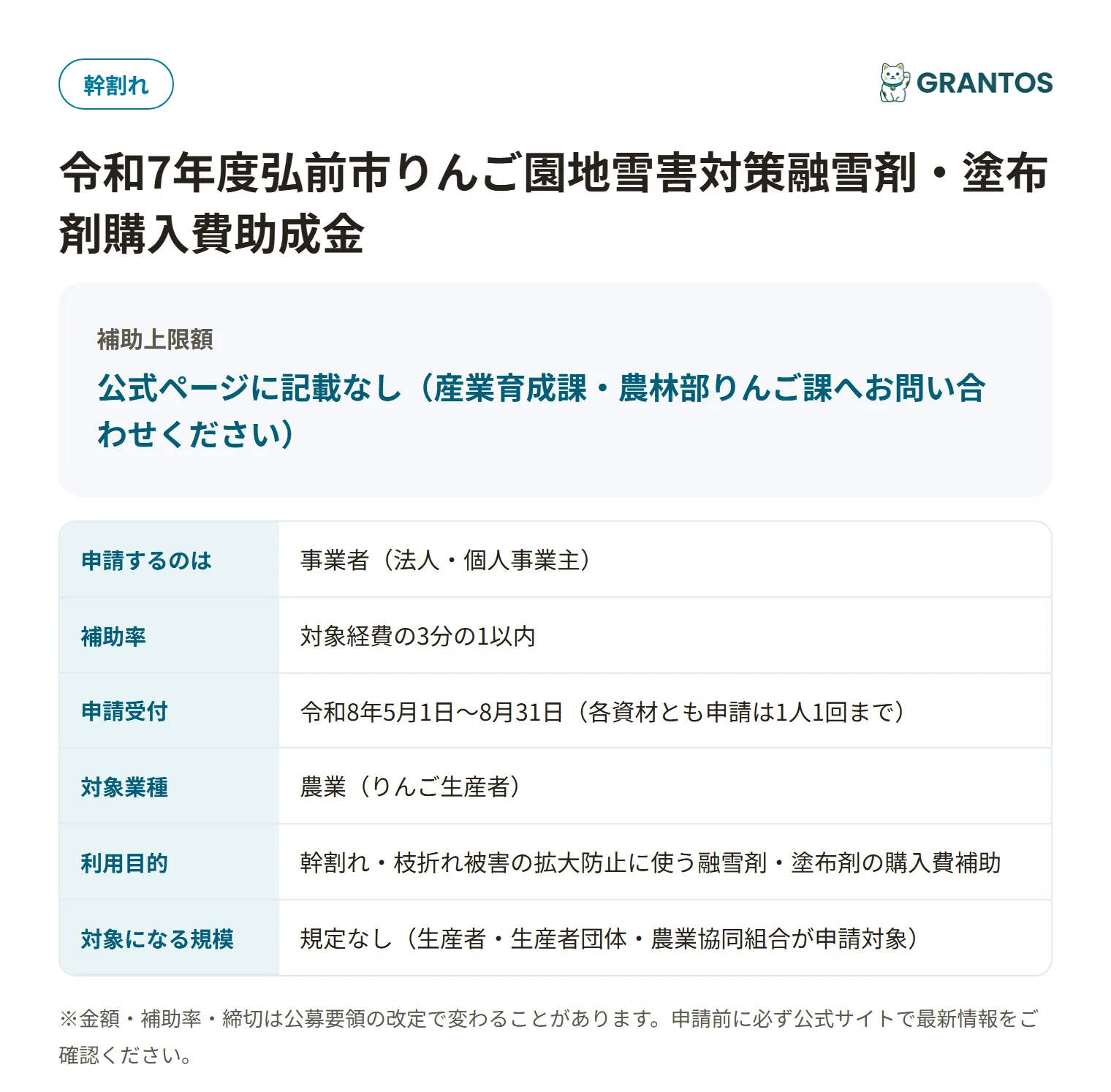りんご雪害対策融雪剤等購入費助成金の対象・金額・締切の概要
