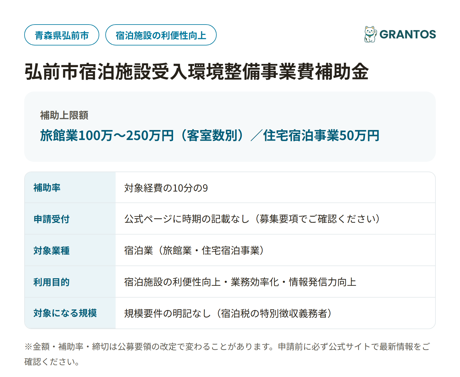 弘前市宿泊施設受入環境整備事業費補助金の対象・金額・締切の概要
