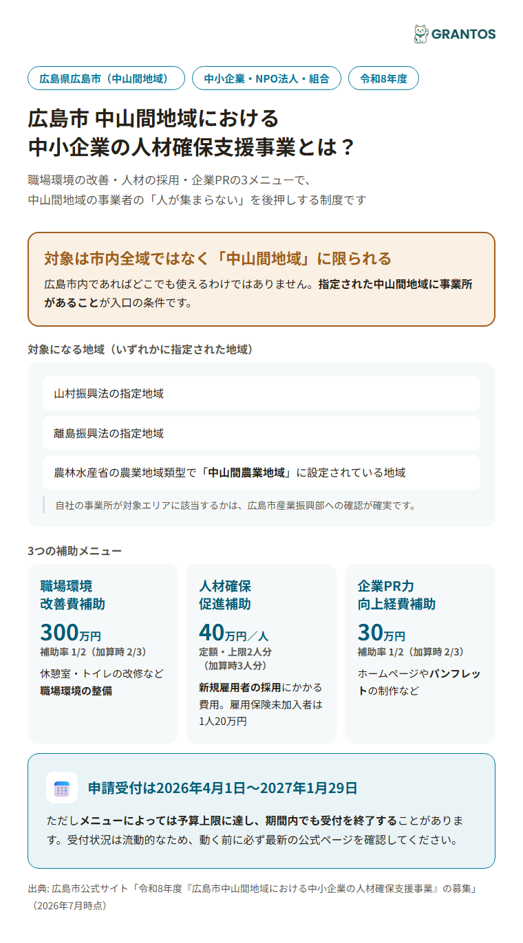 広島市中山間地域における中小企業の人材確保支援事業の対象地域と3つの補助メニュー