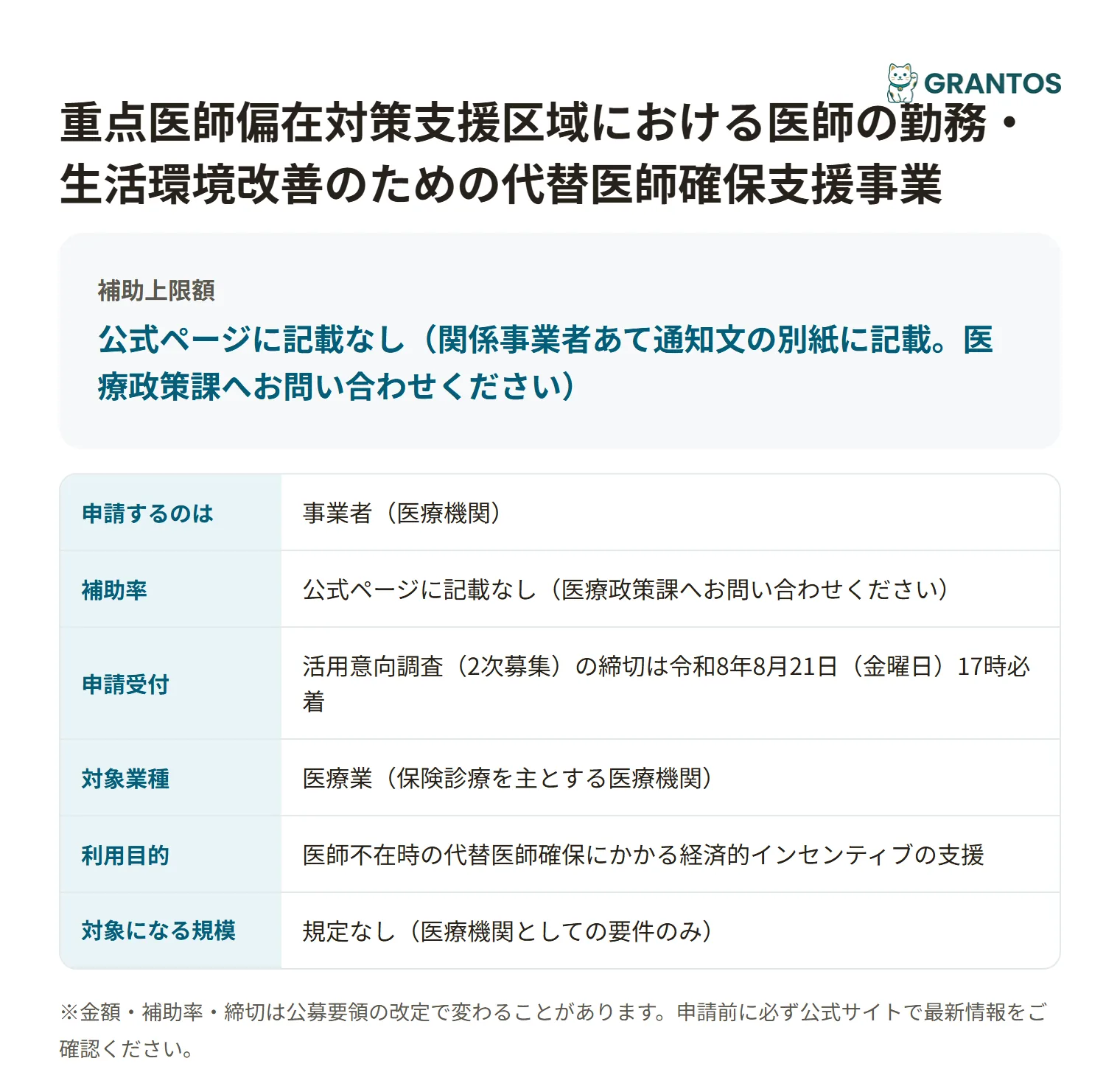 代替医師確保支援事業の対象・金額・締切の概要