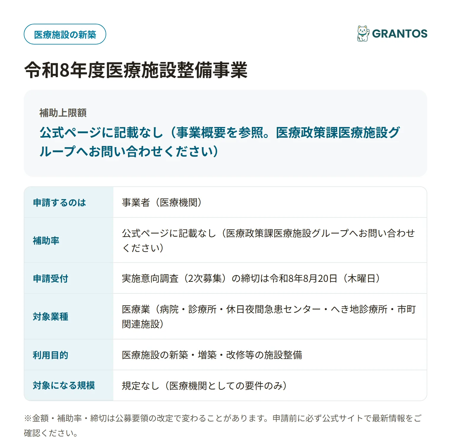 医療施設整備事業の対象・金額・締切の概要
