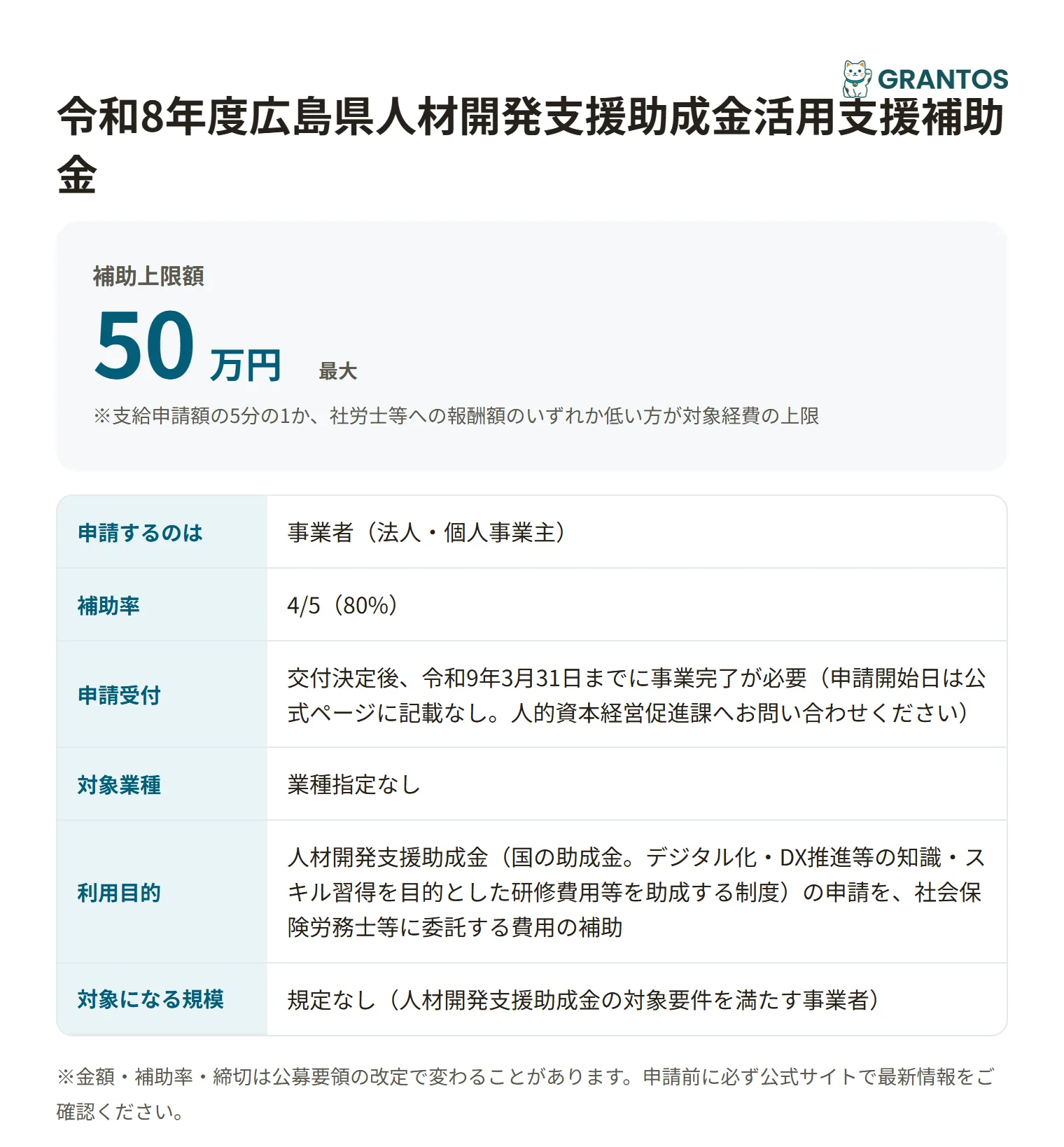 人材開発支援助成金活用支援補助金の対象・金額・締切の概要
