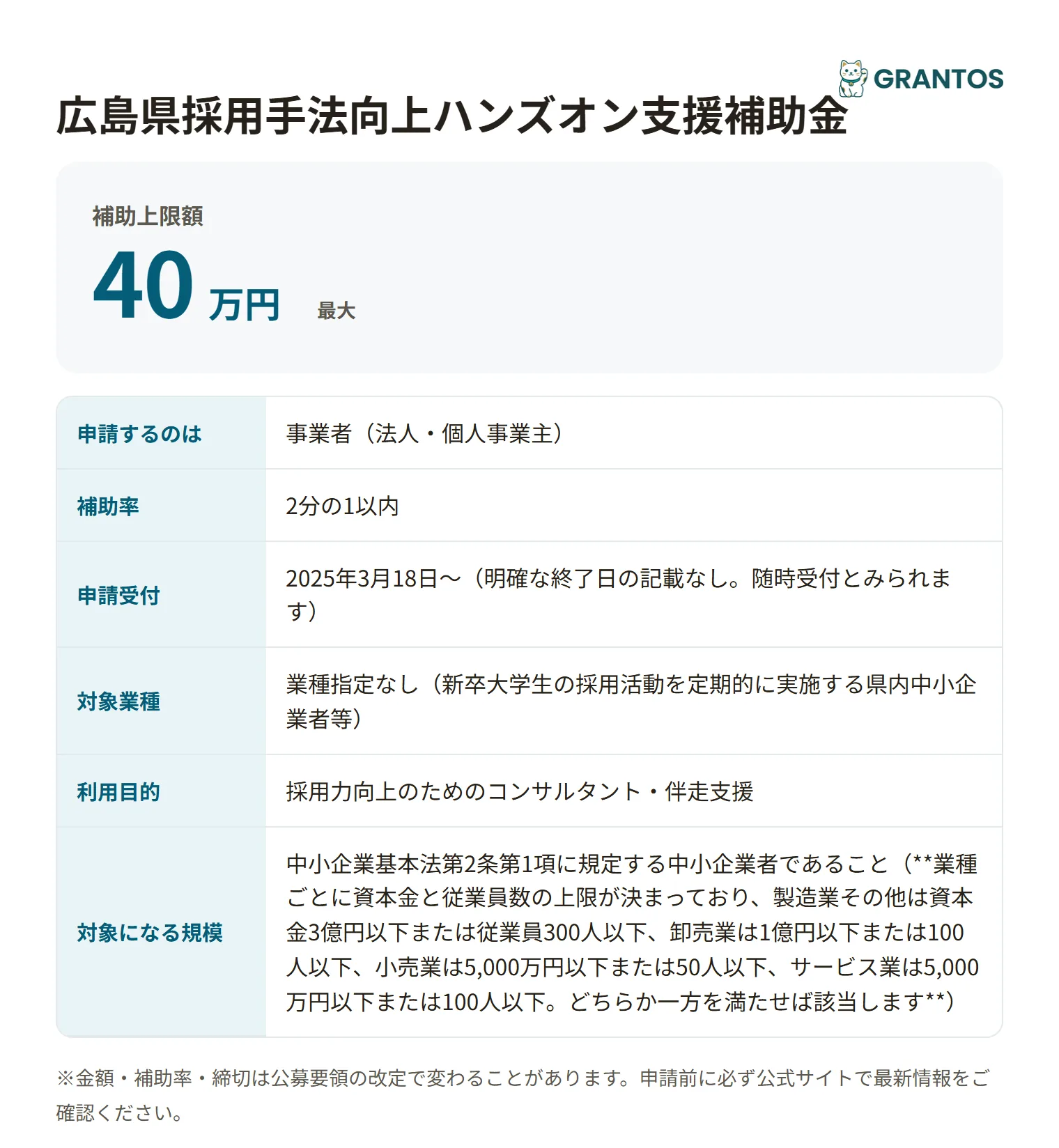 採用手法向上ハンズオン支援補助金の対象・金額・締切の概要