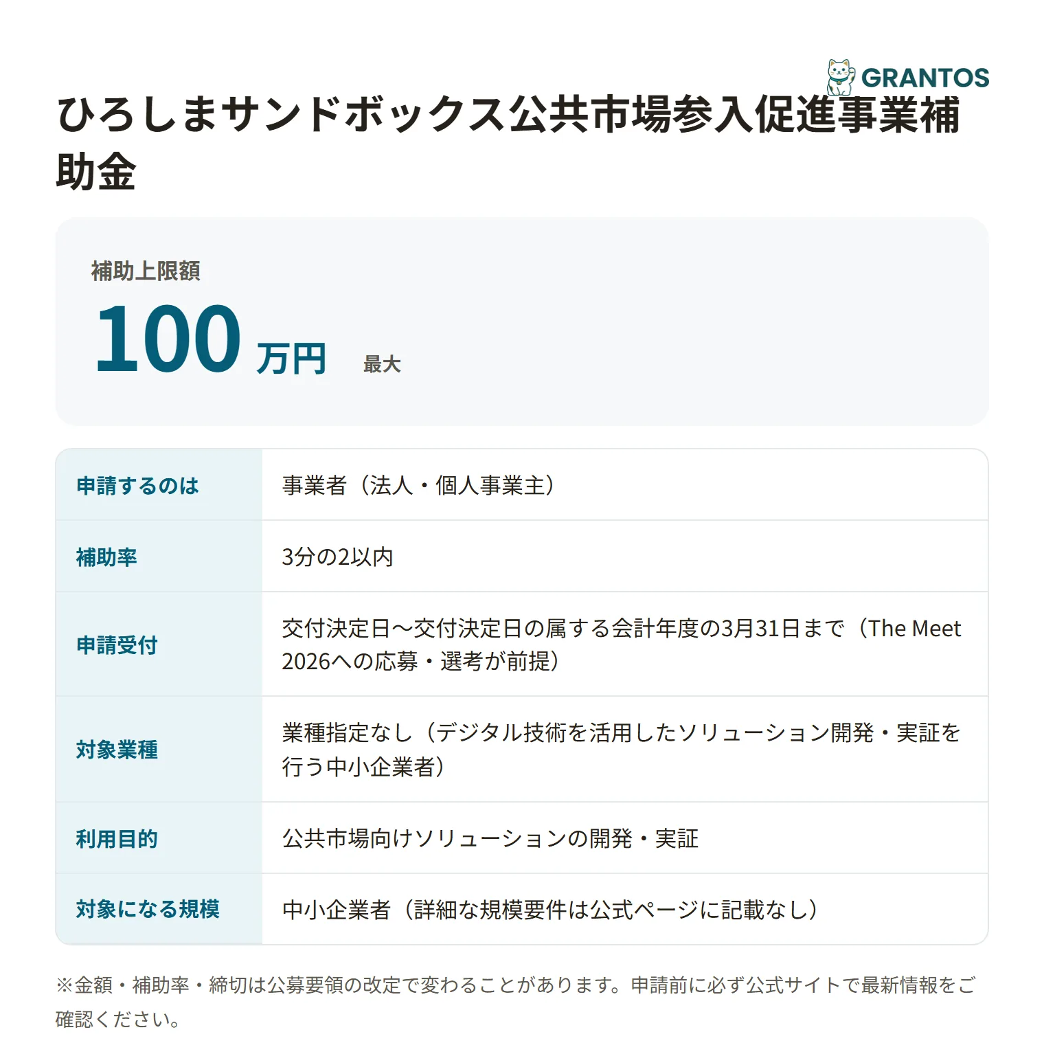 ひろしまサンドボックス公共市場参入促進事業補助金の対象・金額・締切の概要