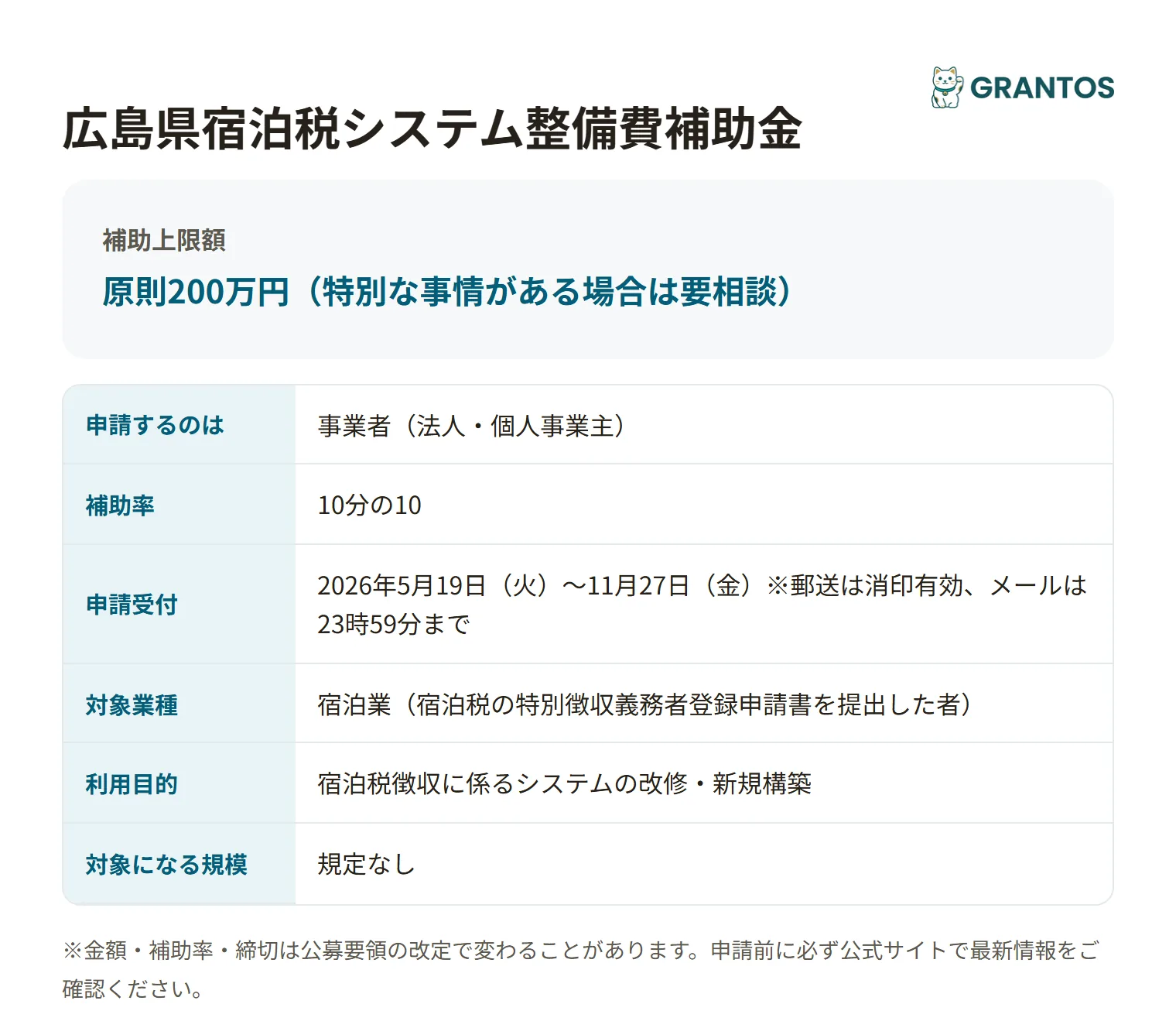 宿泊税システム整備費補助金の対象・金額・締切の概要