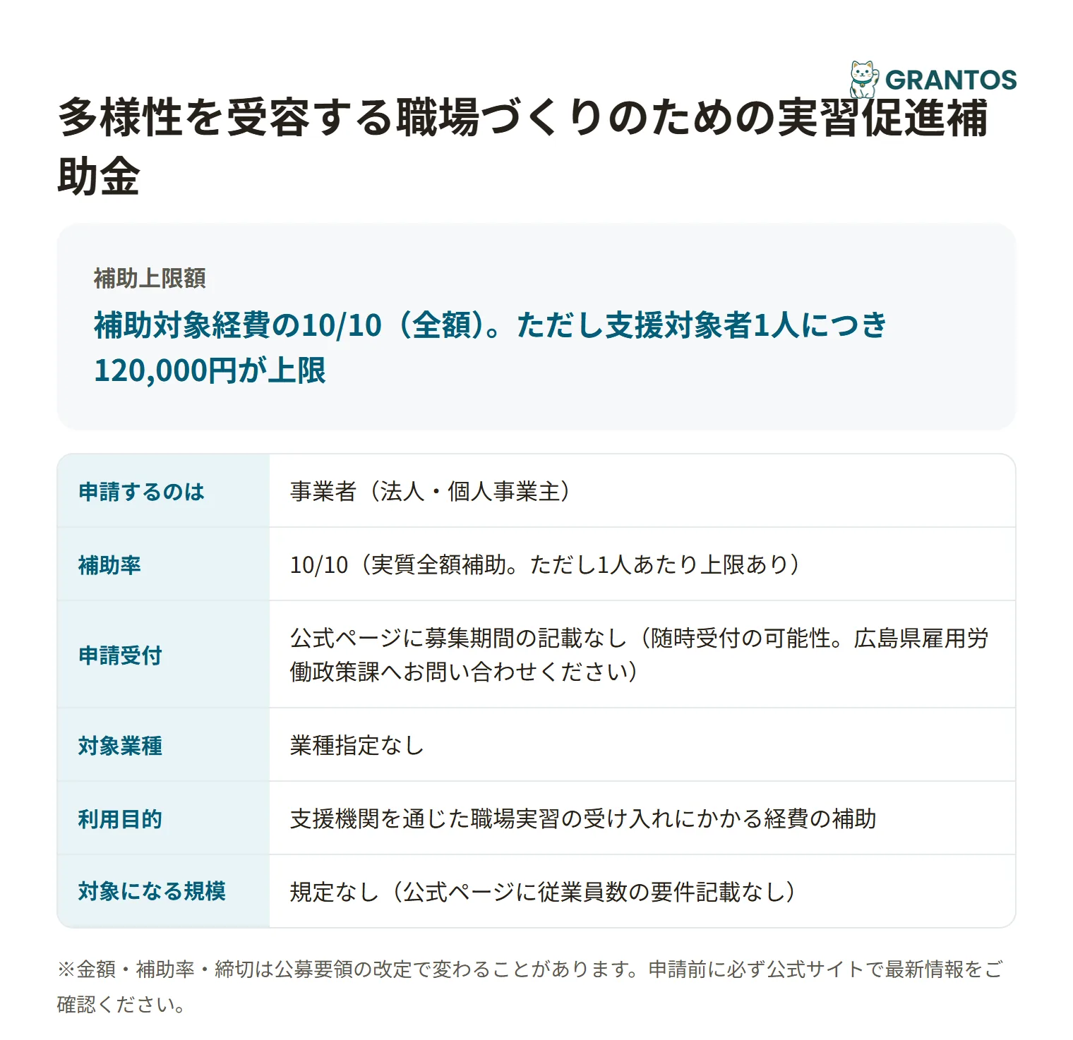 職場実習促進補助金の対象・金額・締切の概要