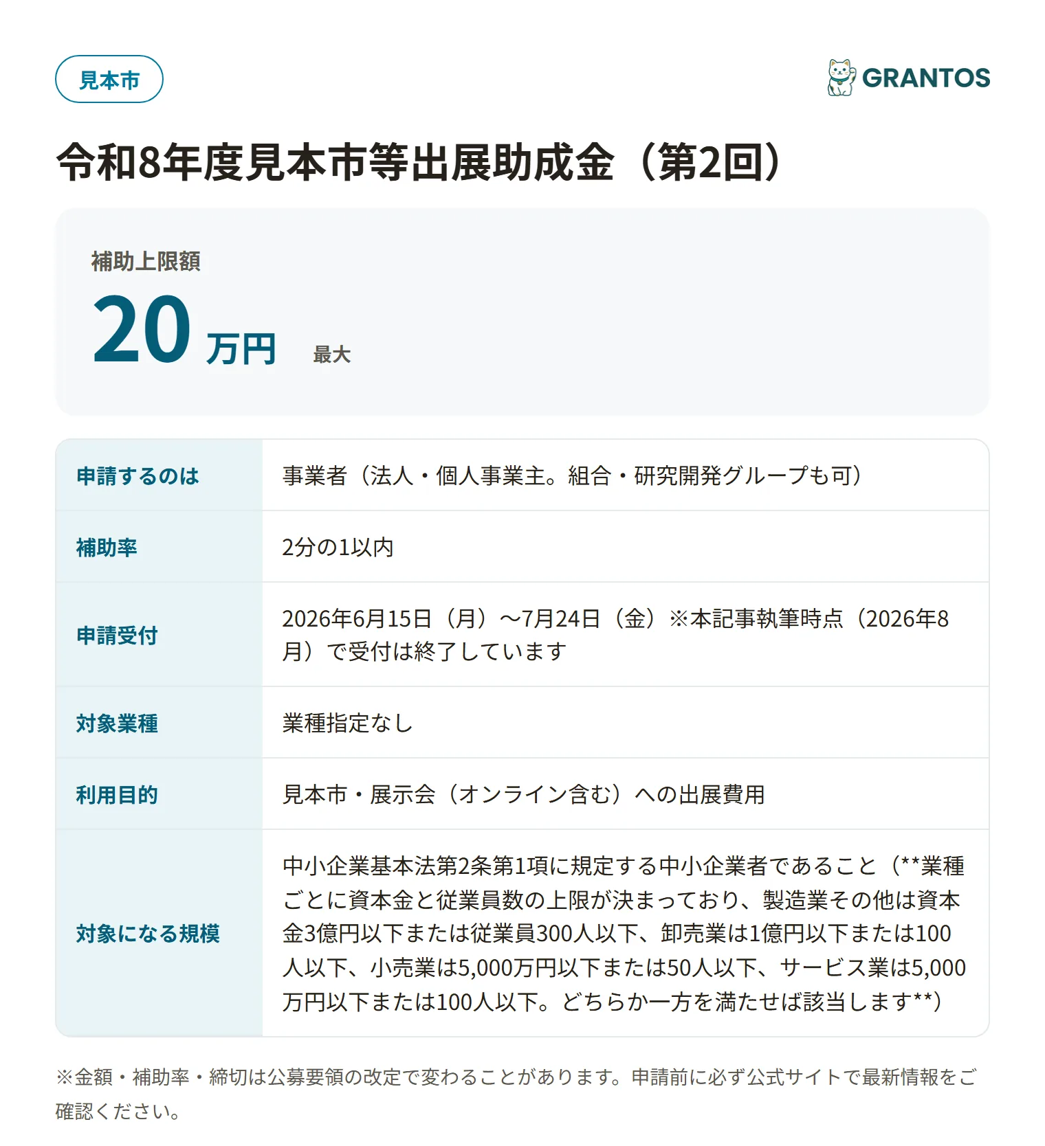 見本市等出展助成金の対象・金額・締切の概要
