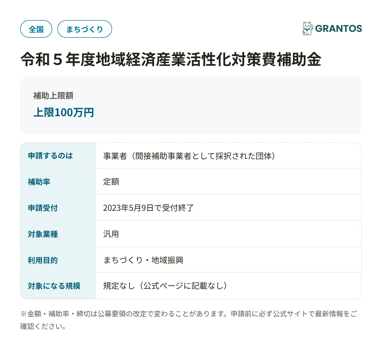 被災12市町村地域のつながり支援事業（R5）の対象・金額・締切の概要