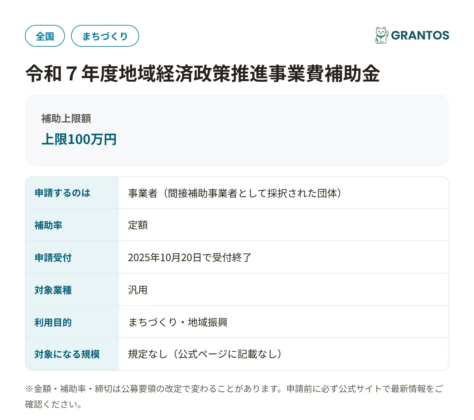 被災12市町村地域のつながり支援事業の対象・金額・締切の概要