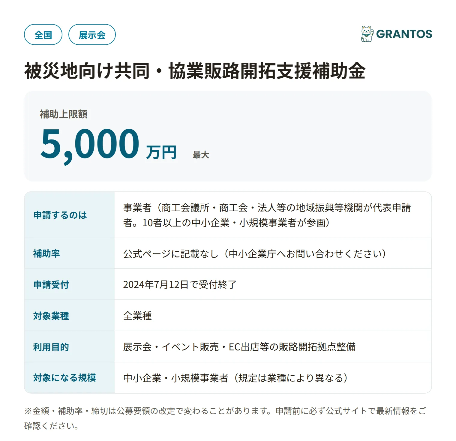 被災地向け共同・協業販路開拓支援補助金の対象・金額・締切の概要