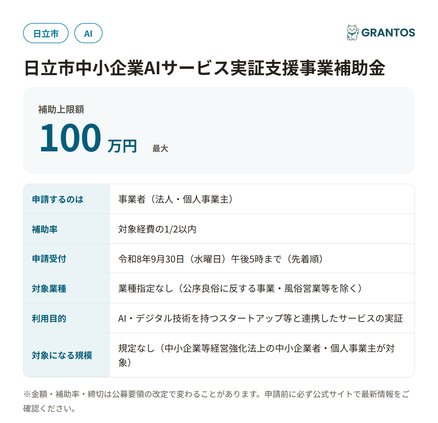 日立市中小企業AIサービス実証支援事業補助金の対象・金額・締切の概要