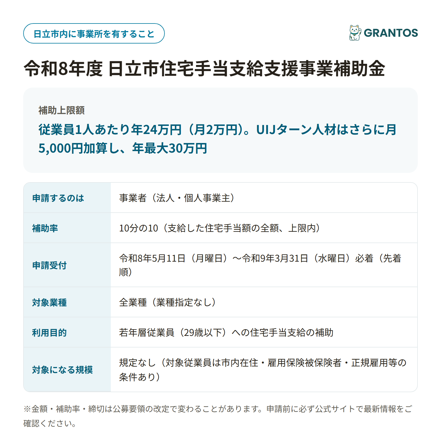 日立市住宅手当支給支援事業補助金の対象・金額・締切の概要