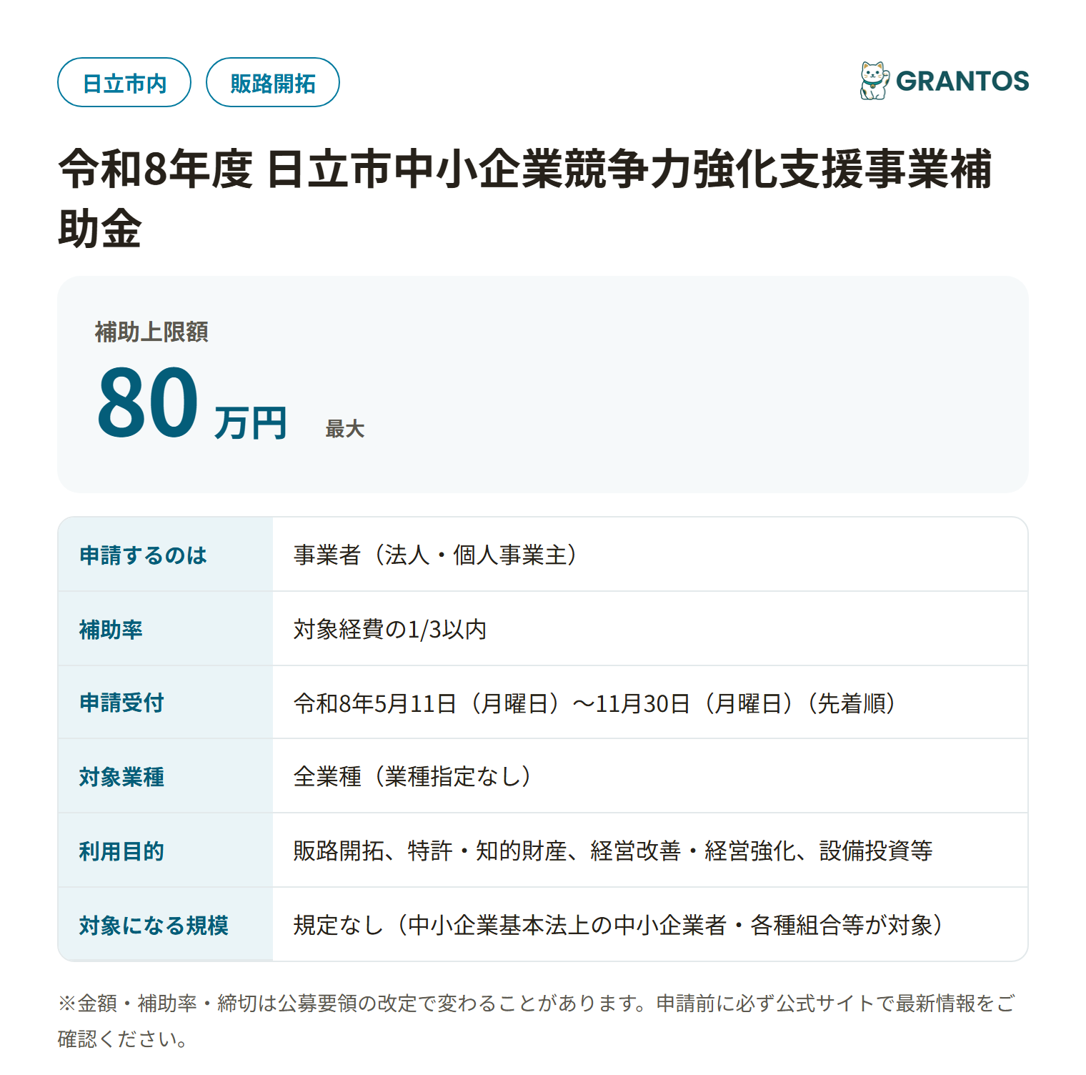 日立市中小企業競争力強化支援事業補助金の対象・金額・締切の概要