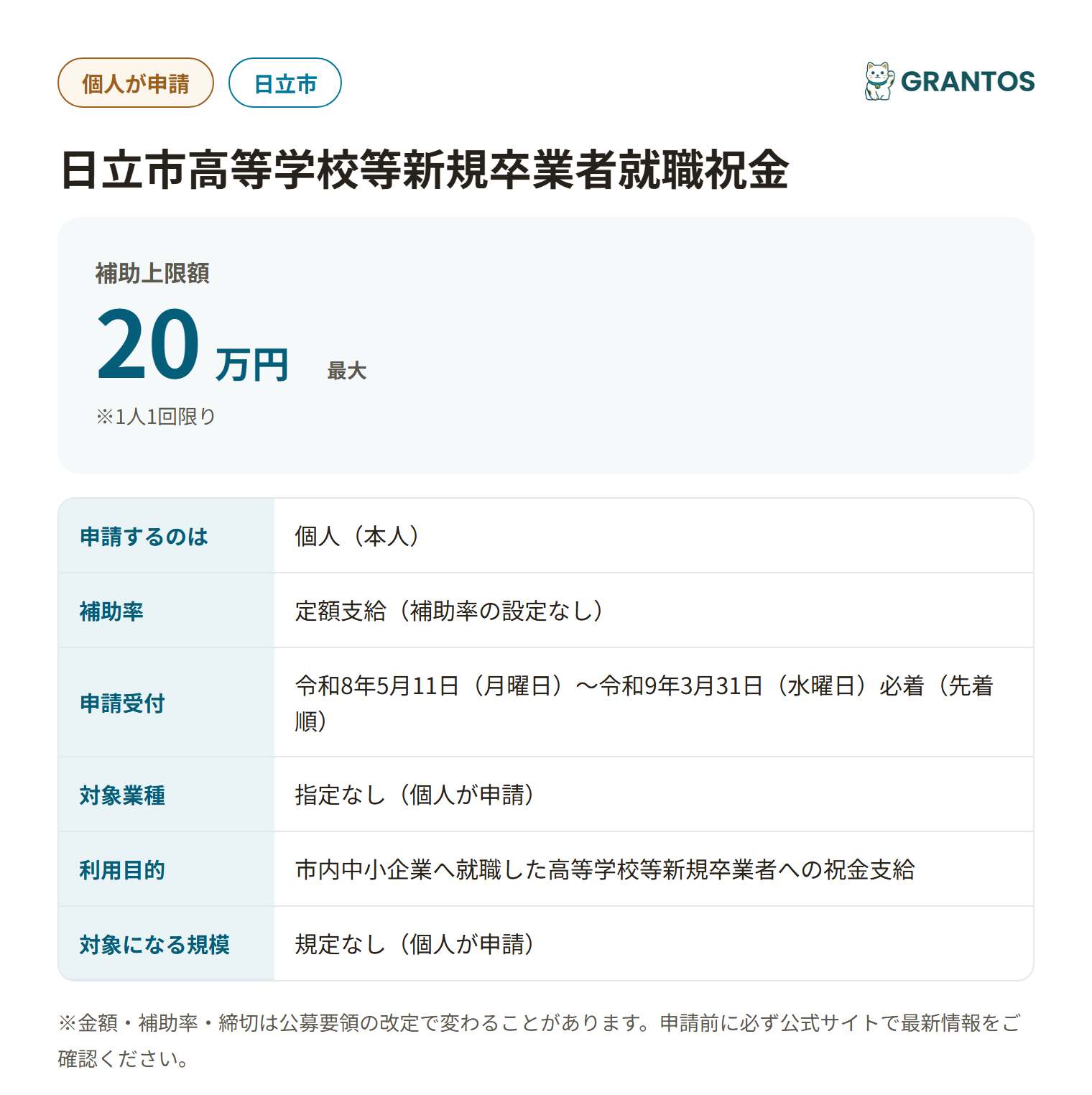 日立市高等学校等新規卒業者就職祝金の対象・金額・締切の概要