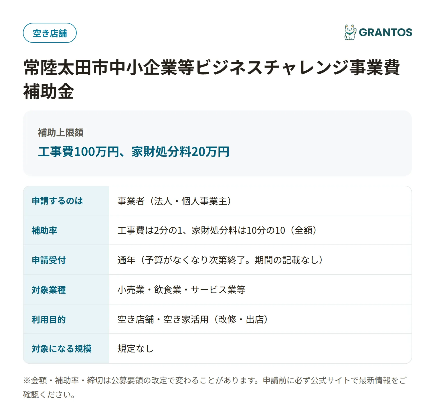 常陸太田市空き店舗改修支援事業補助金の対象・金額・締切の概要