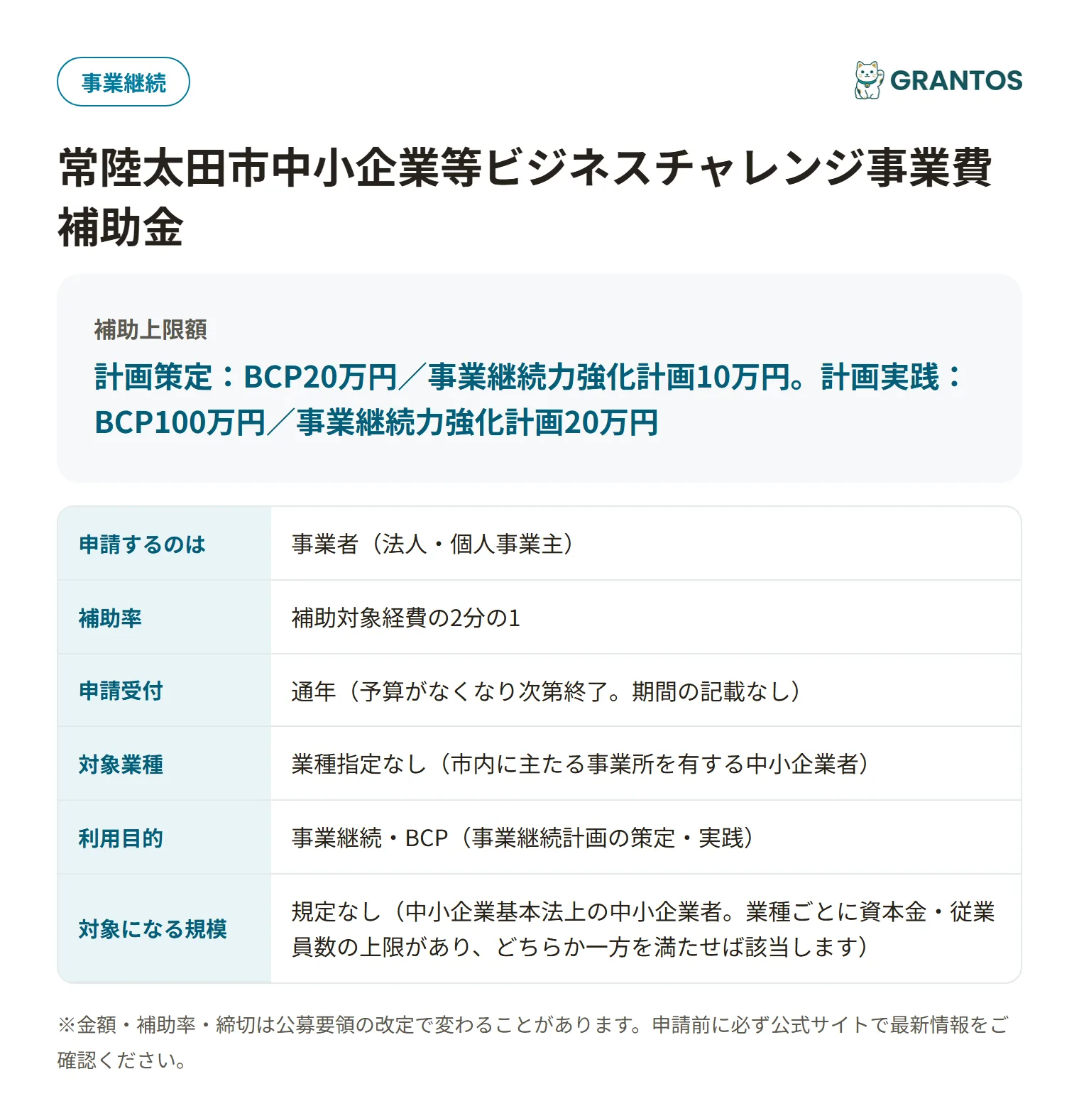 常陸太田市BCP関連支援事業補助金の対象・金額・締切の概要