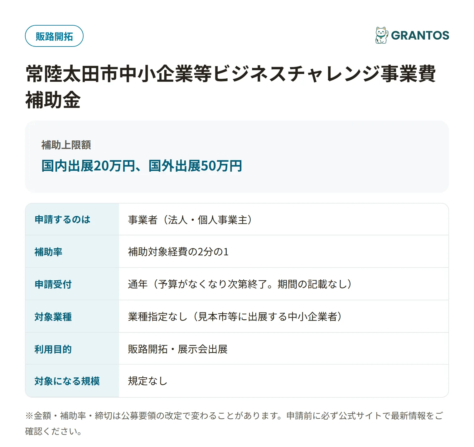常陸太田市販路拡大支援事業補助金の対象・金額・締切の概要